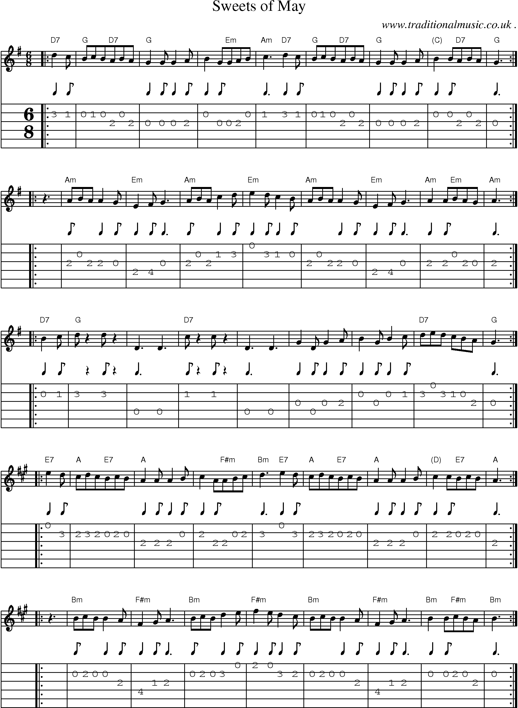 Sheet-Music and Guitar Tabs for Sweets Of May