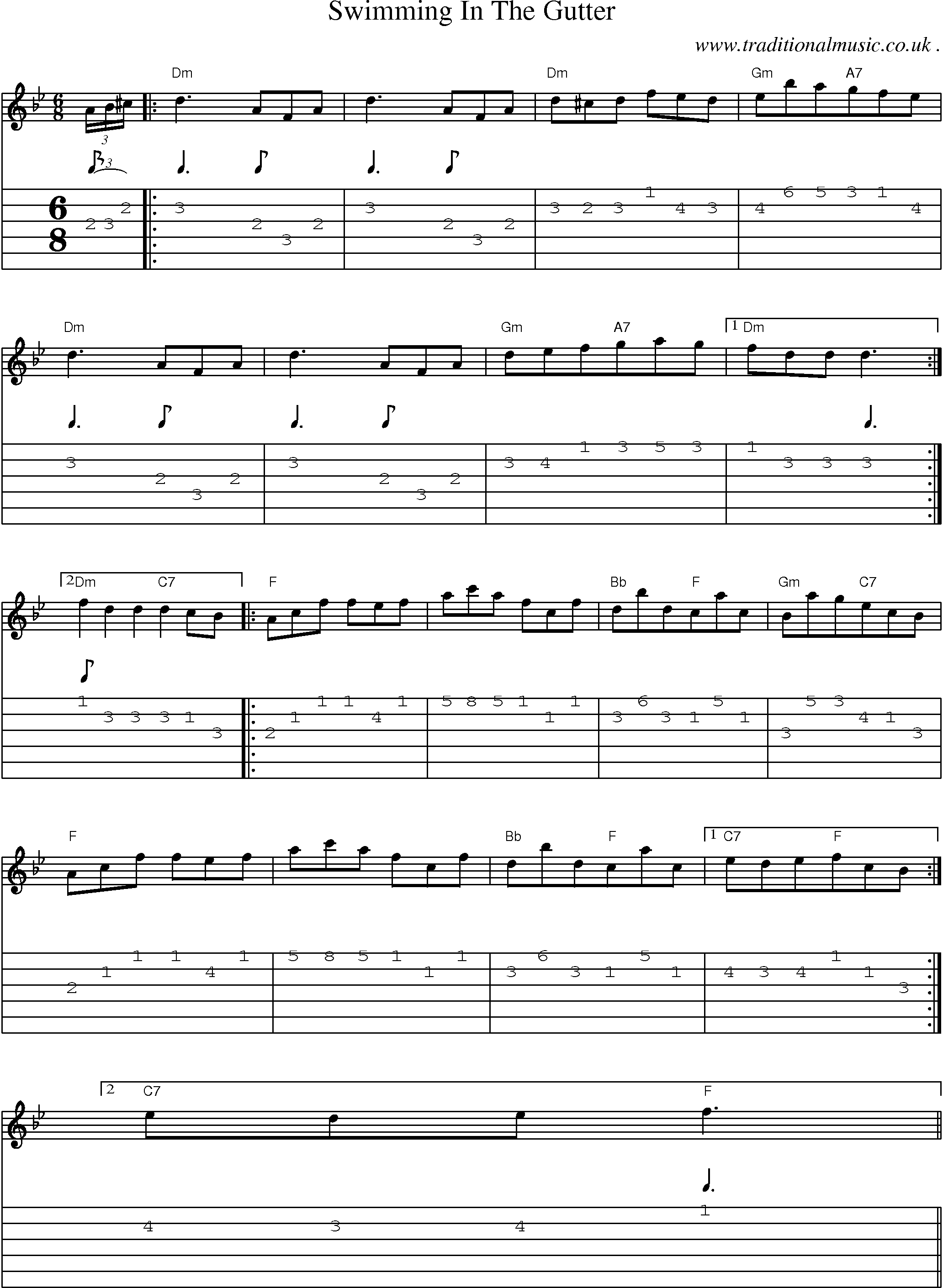 Sheet-Music and Guitar Tabs for Swimming In The Gutter