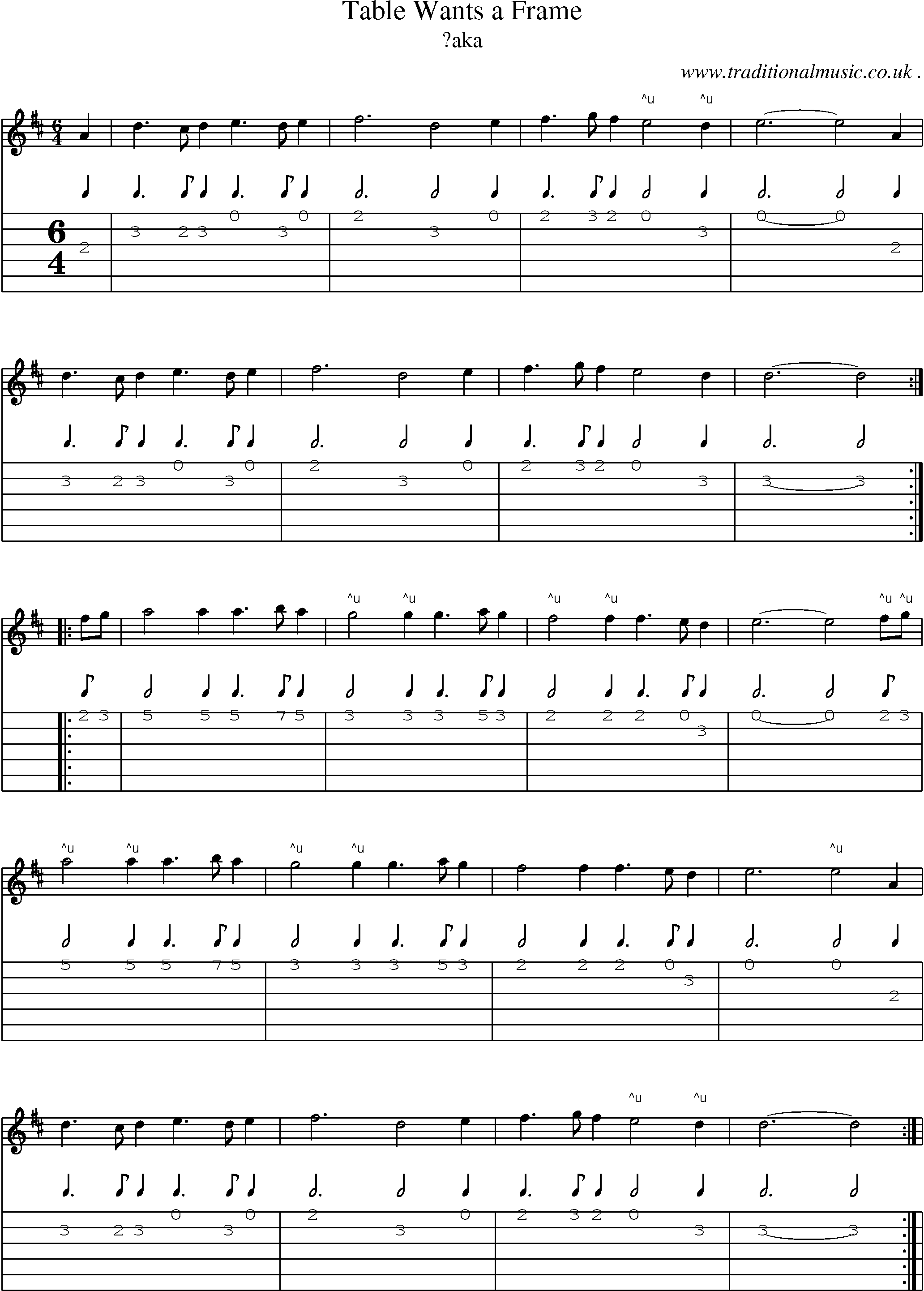 Sheet-Music and Guitar Tabs for Table Wants A Frame