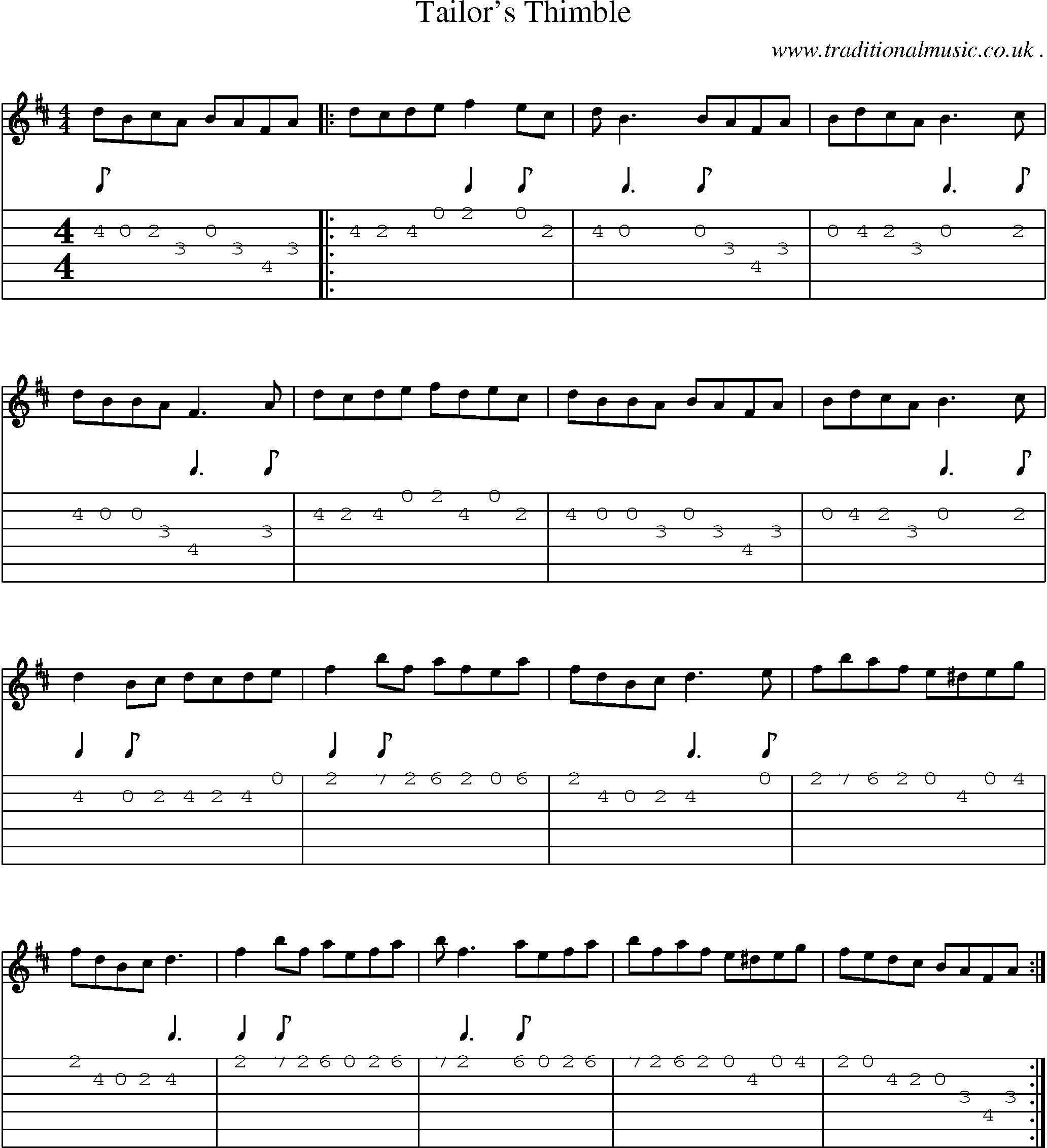 Sheet-Music and Guitar Tabs for Tailors Thimble