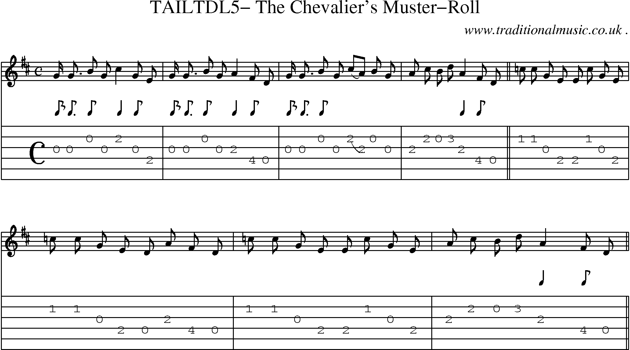 Sheet-Music and Guitar Tabs for Tailtdl5 The Chevaliers Muster-roll