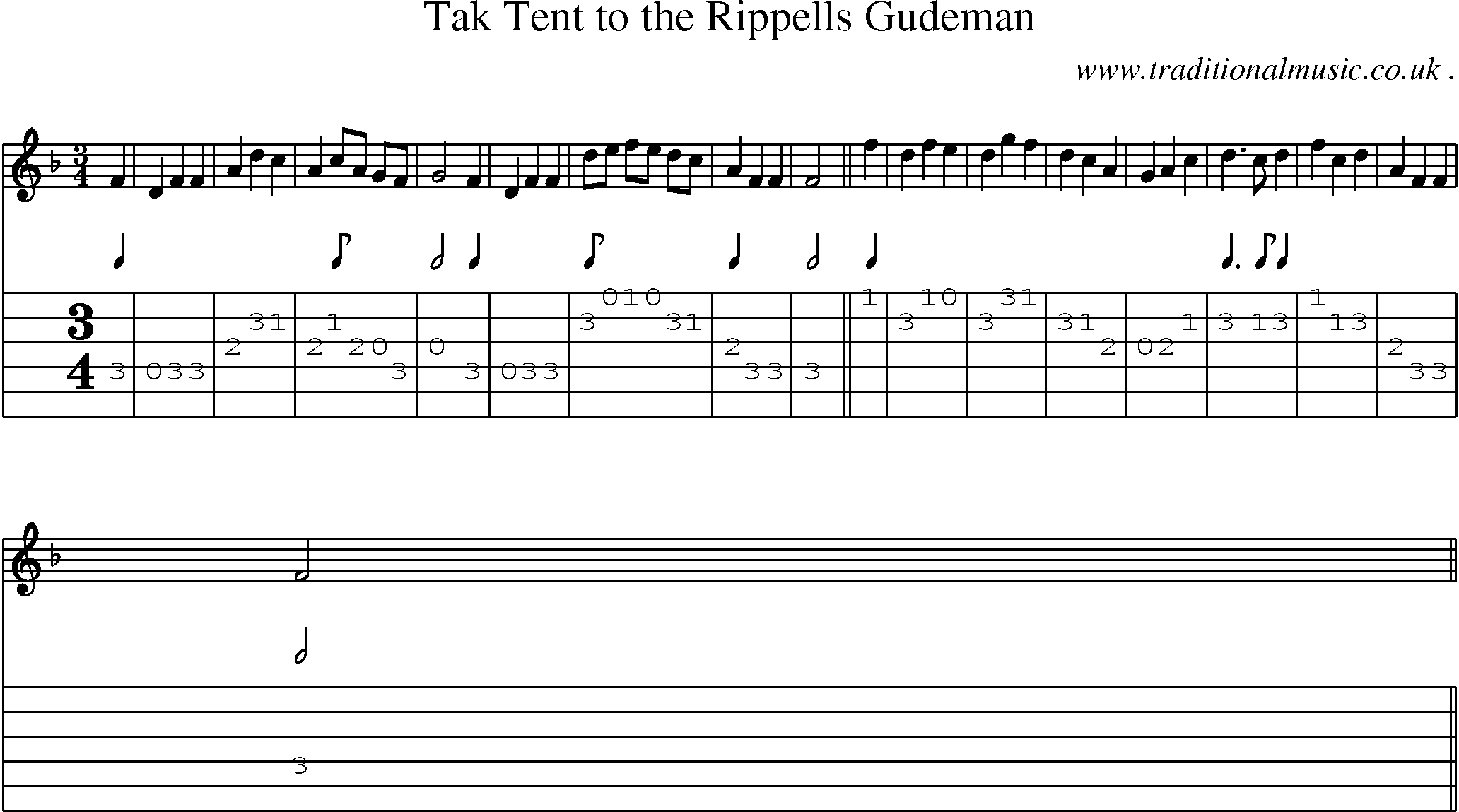 Sheet-Music and Guitar Tabs for Tak Tent To The Rippells Gudeman