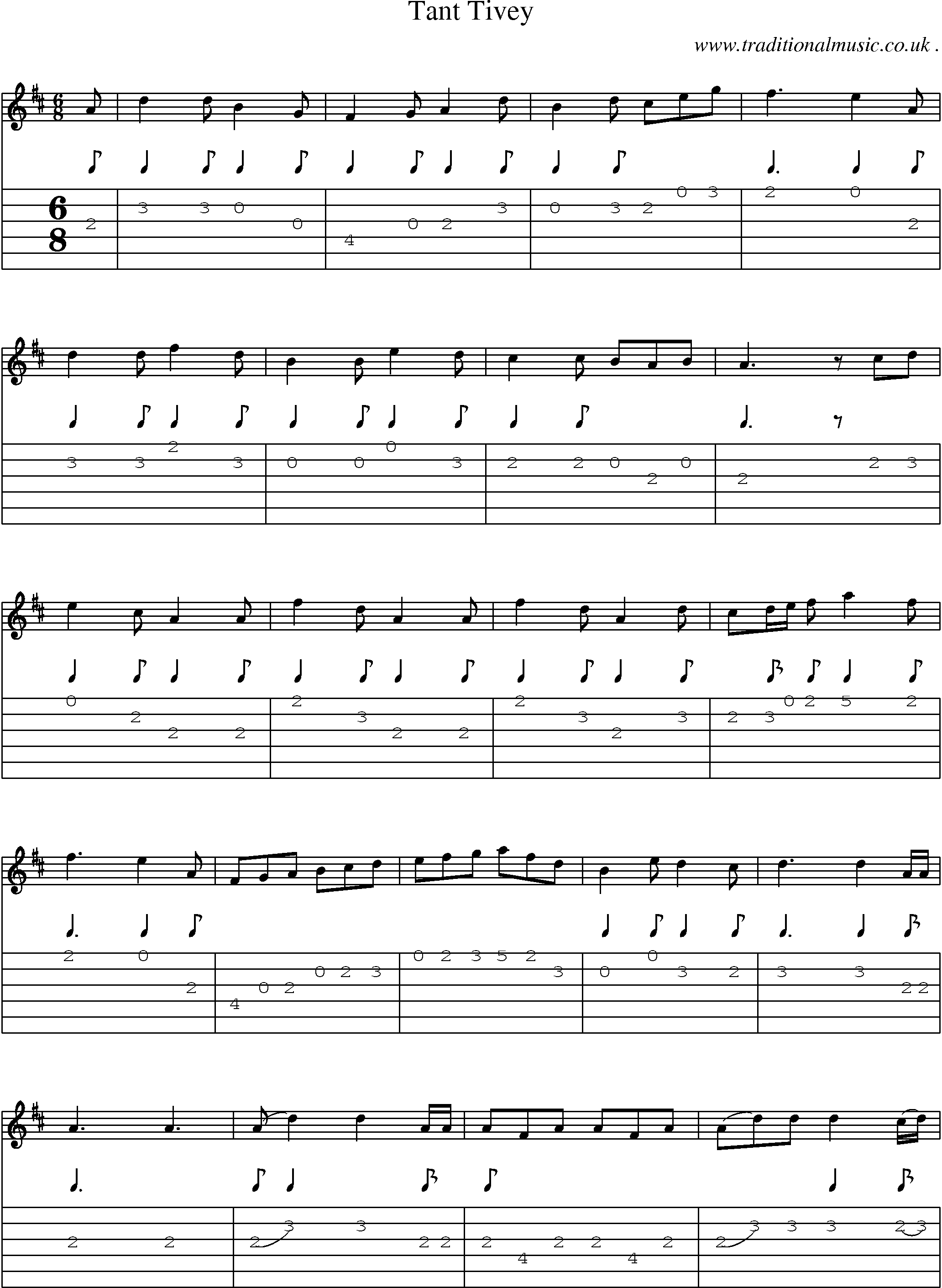 Sheet-Music and Guitar Tabs for Tant Tivey