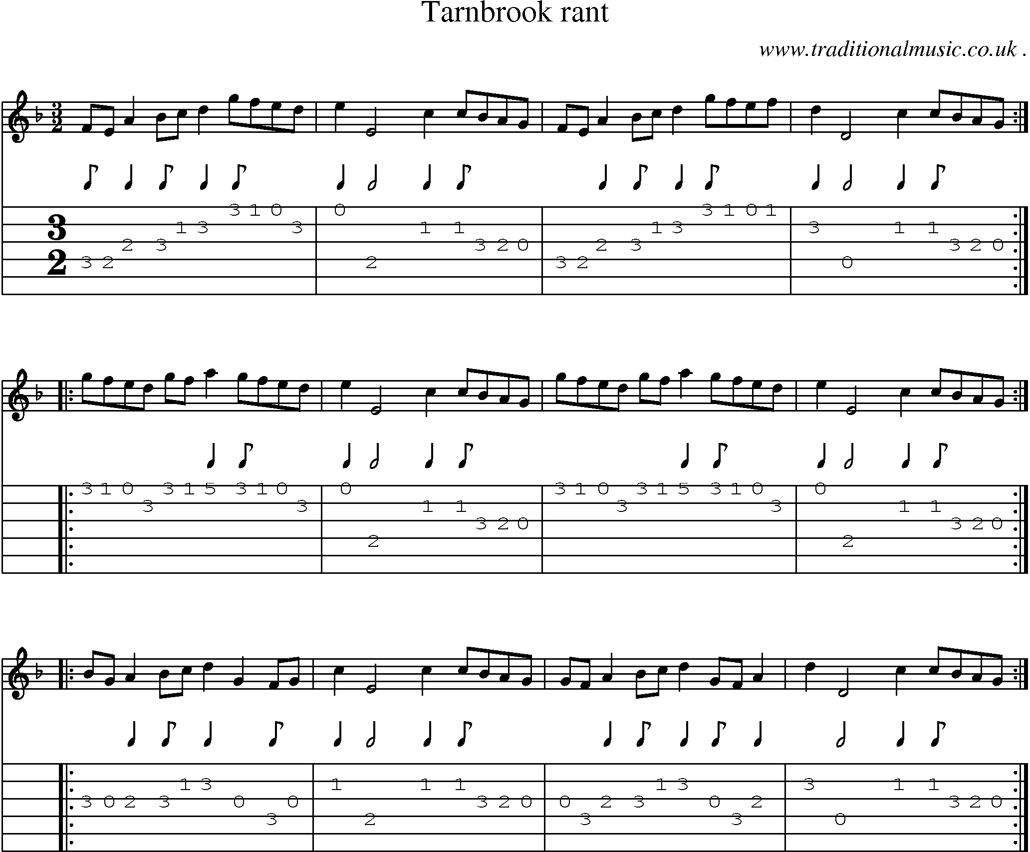 Sheet-Music and Guitar Tabs for Tarnbrook Rant