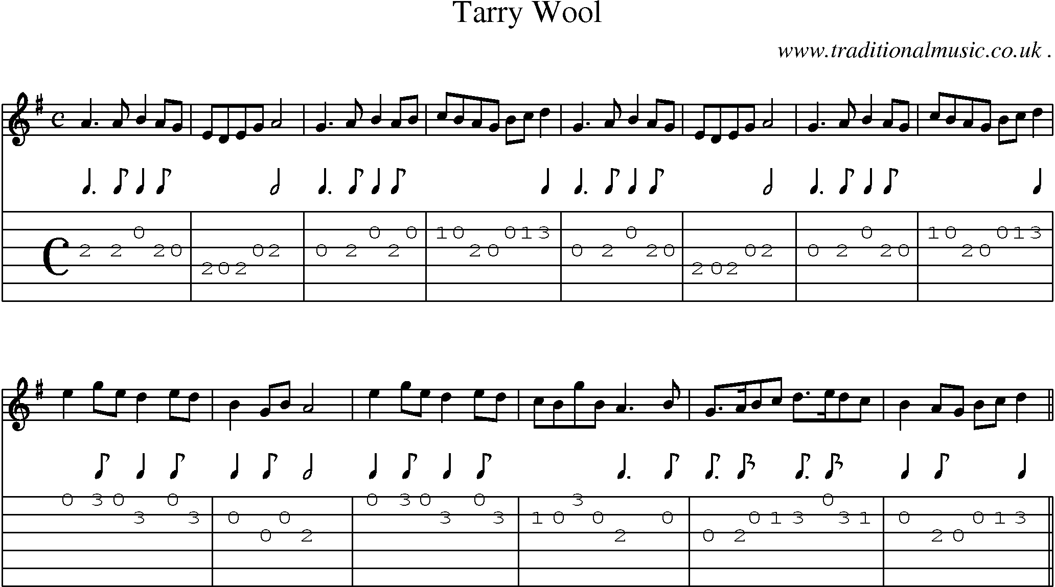 Sheet-Music and Guitar Tabs for Tarry Wool