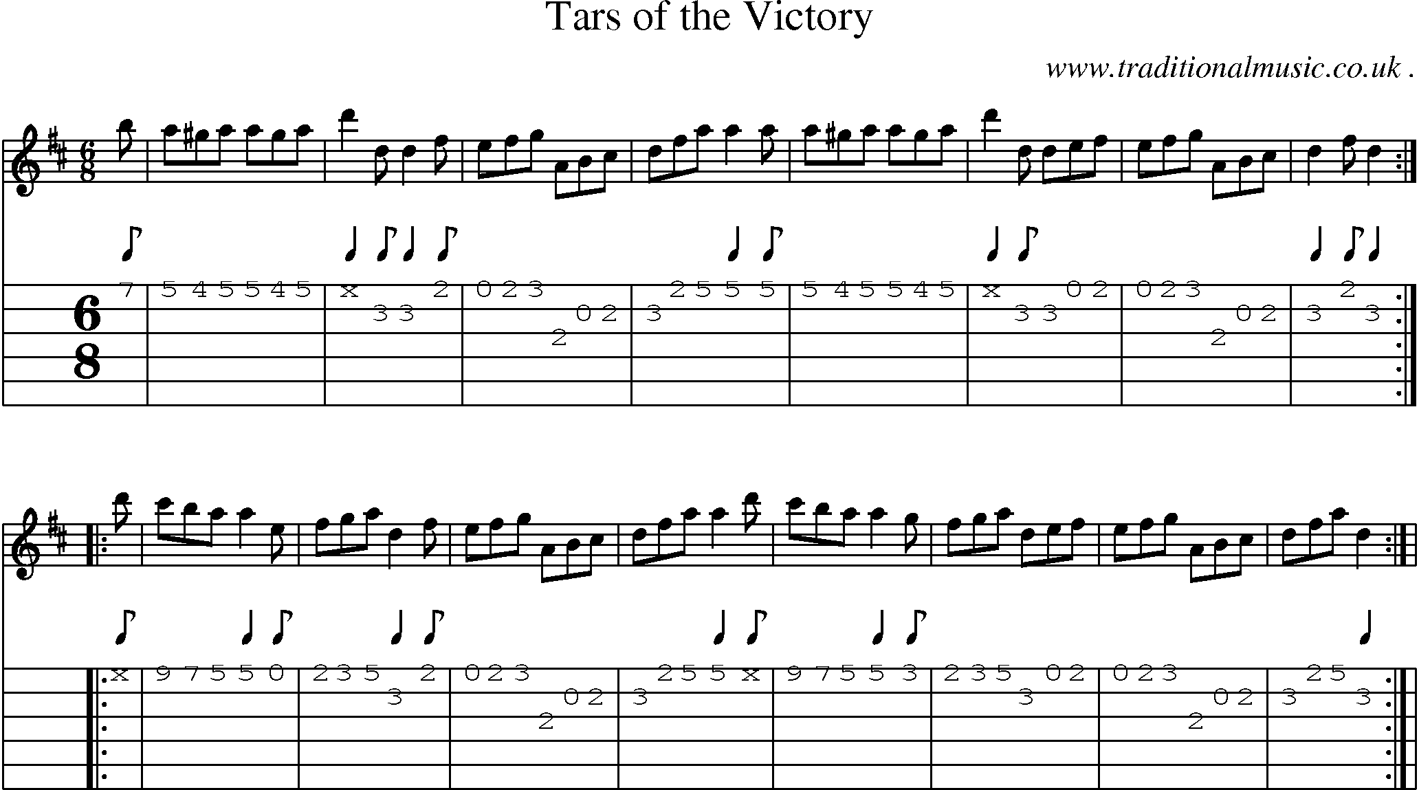 Sheet-Music and Guitar Tabs for Tars Of The Victory