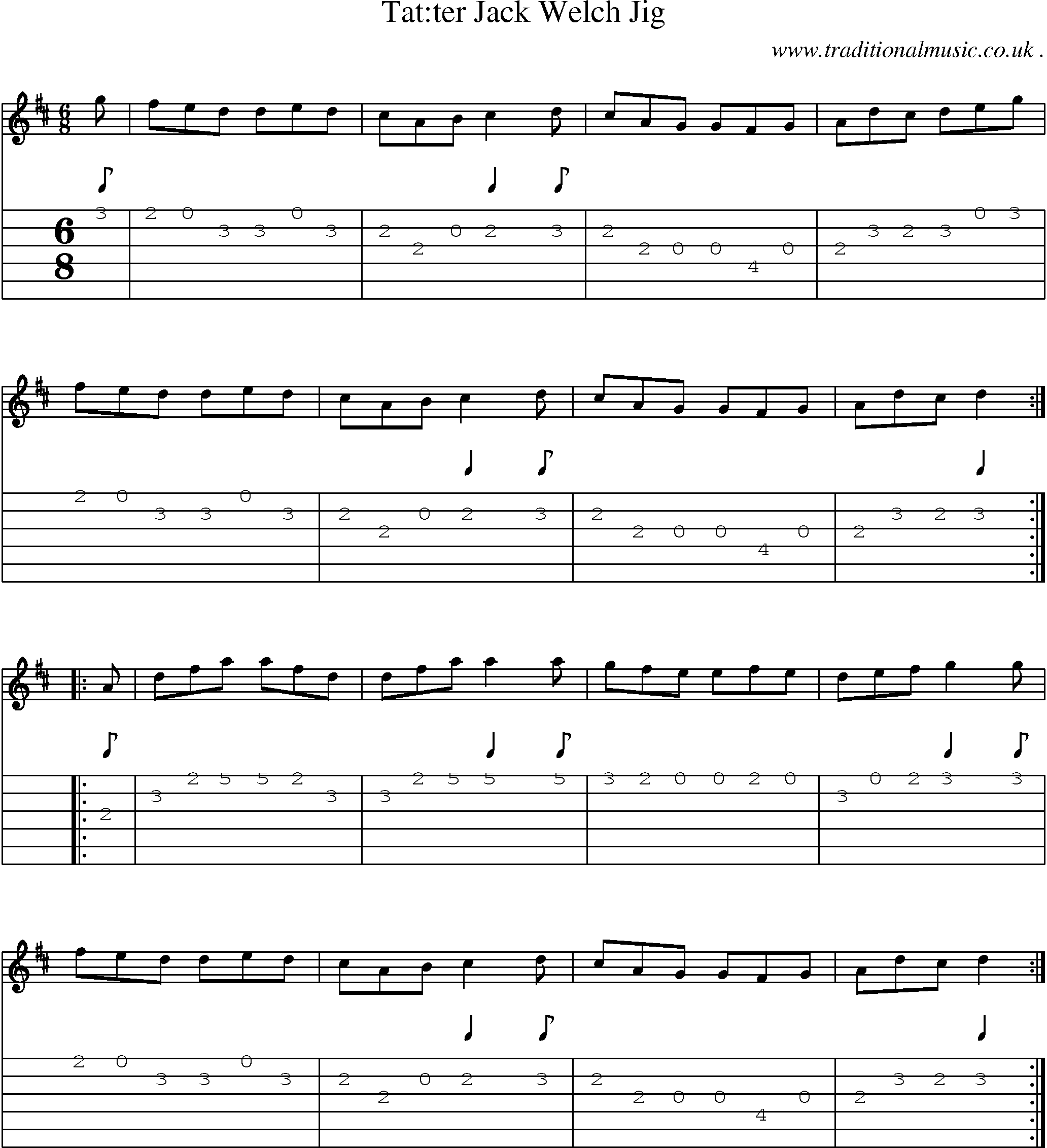 Sheet-Music and Guitar Tabs for Tatter Jack Welch Jig