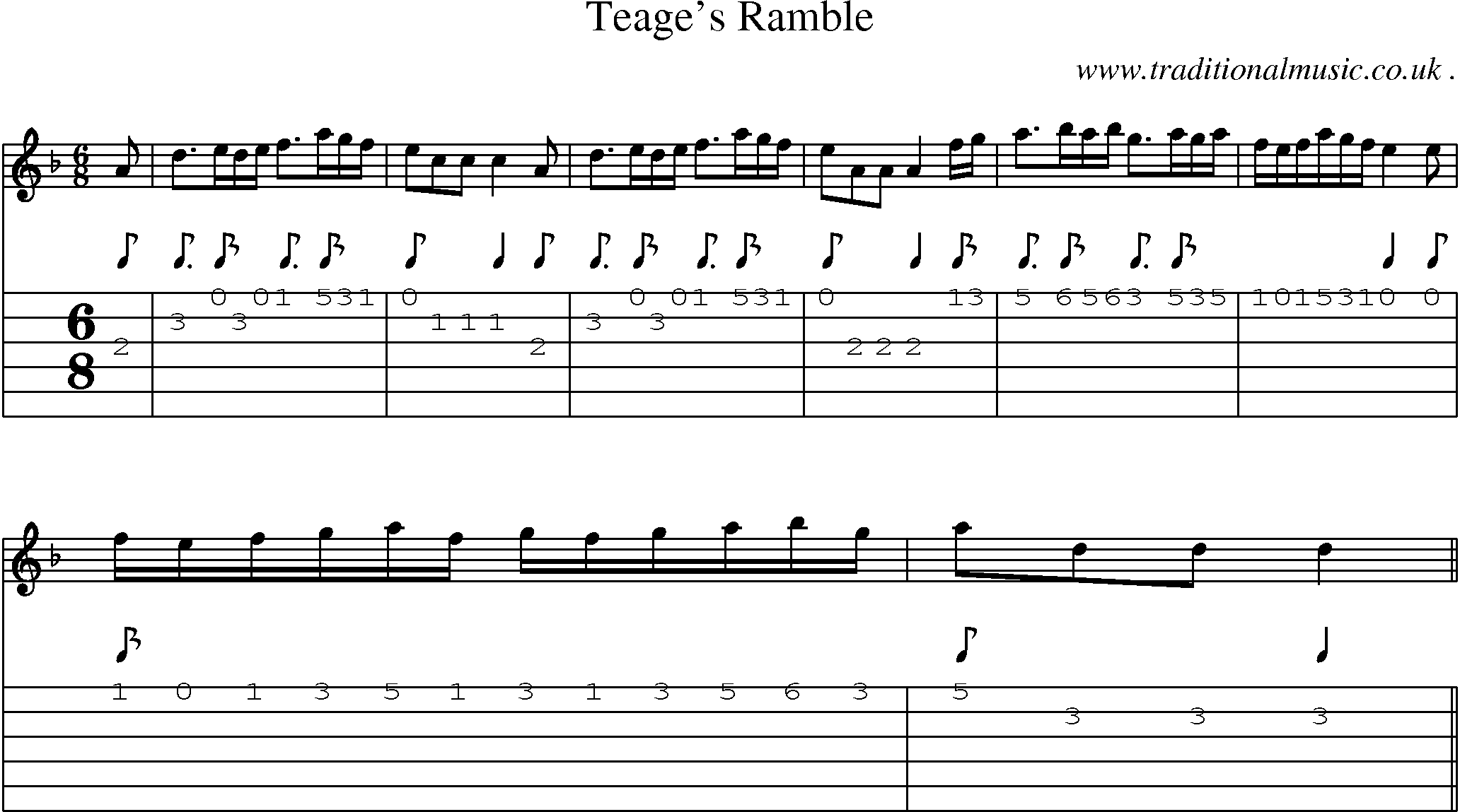 Sheet-Music and Guitar Tabs for Teages Ramble