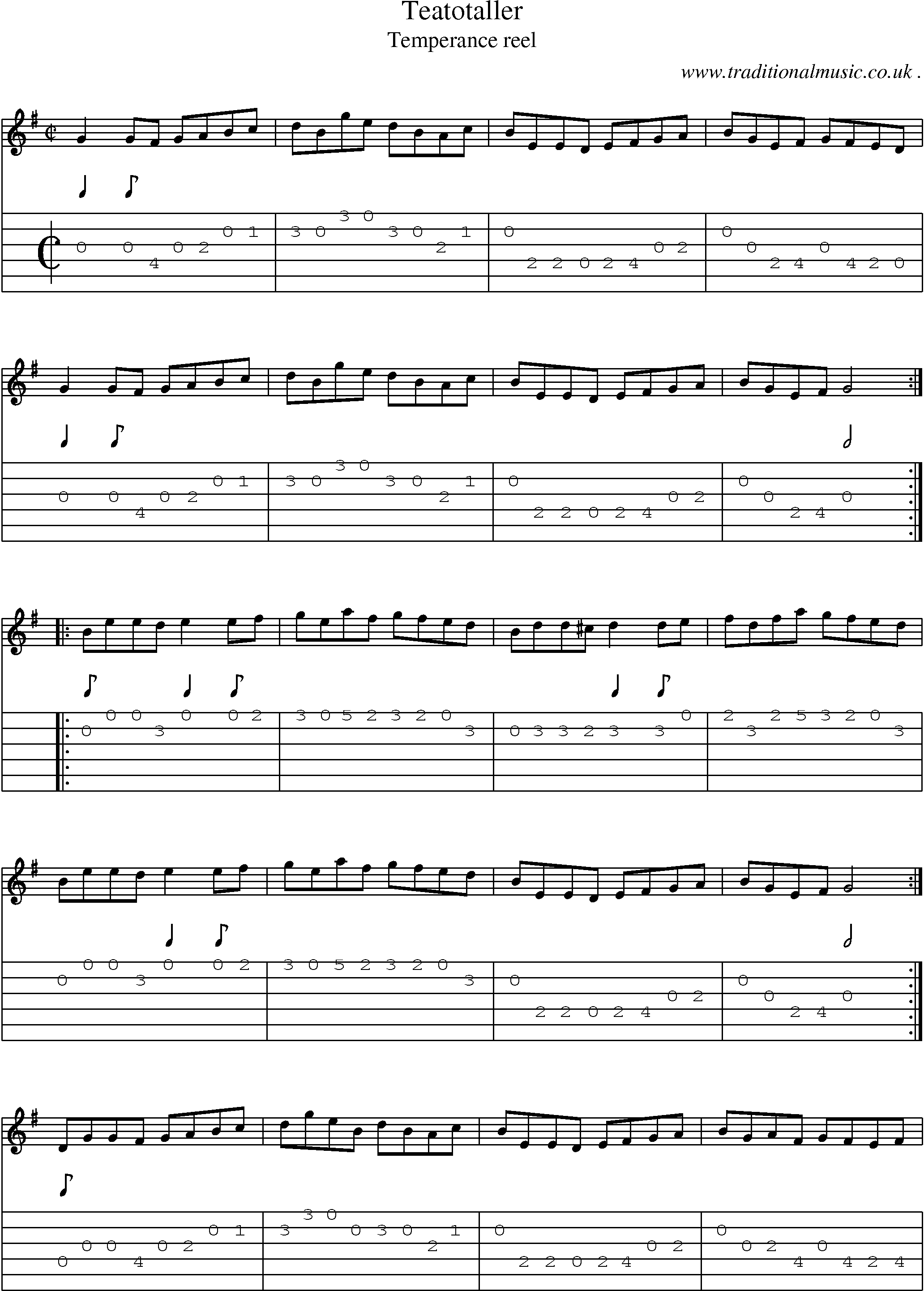 Sheet-Music and Guitar Tabs for Teatotaller