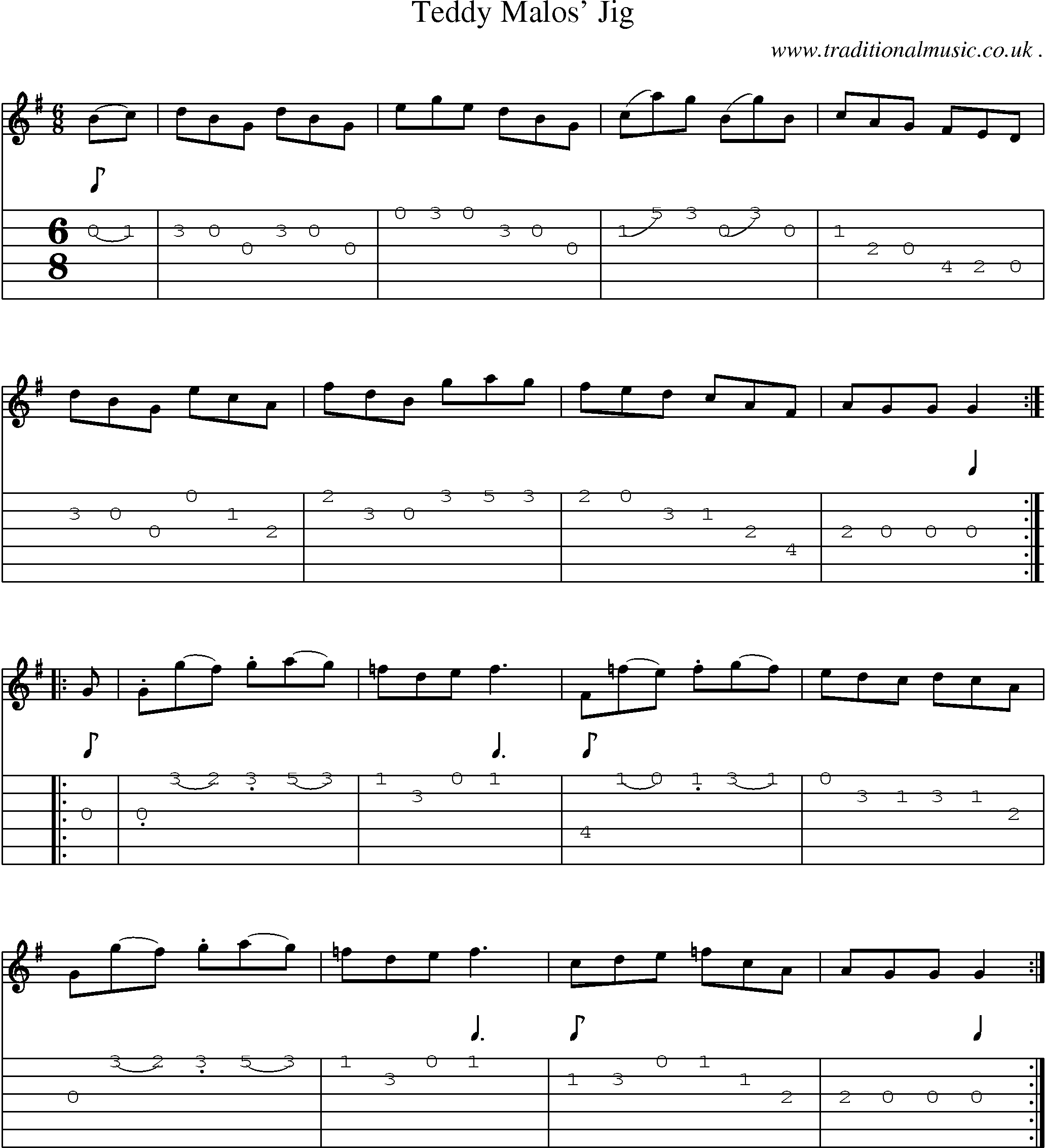 Sheet-Music and Guitar Tabs for Teddy Malos Jig