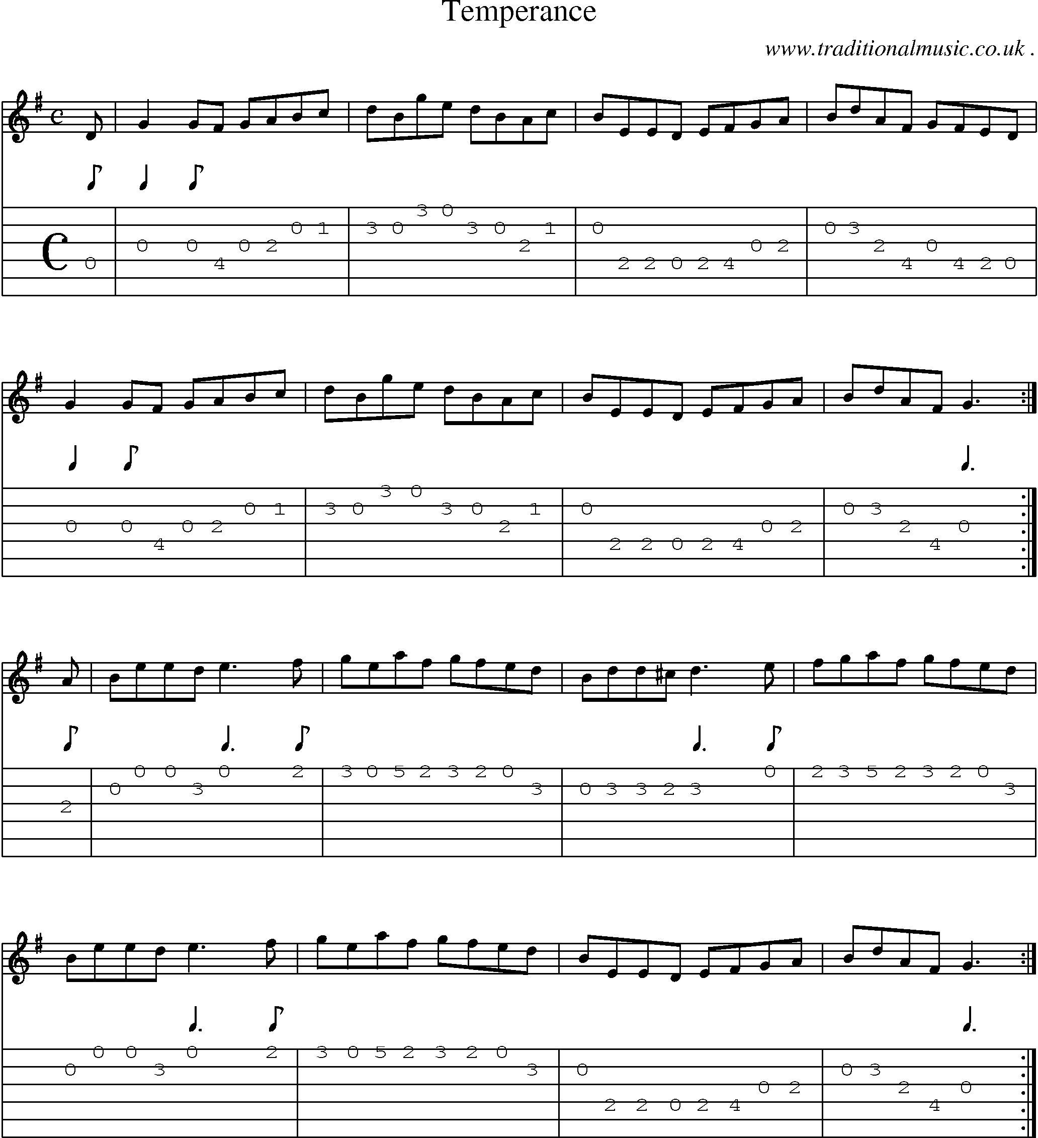 Sheet-Music and Guitar Tabs for Temperance