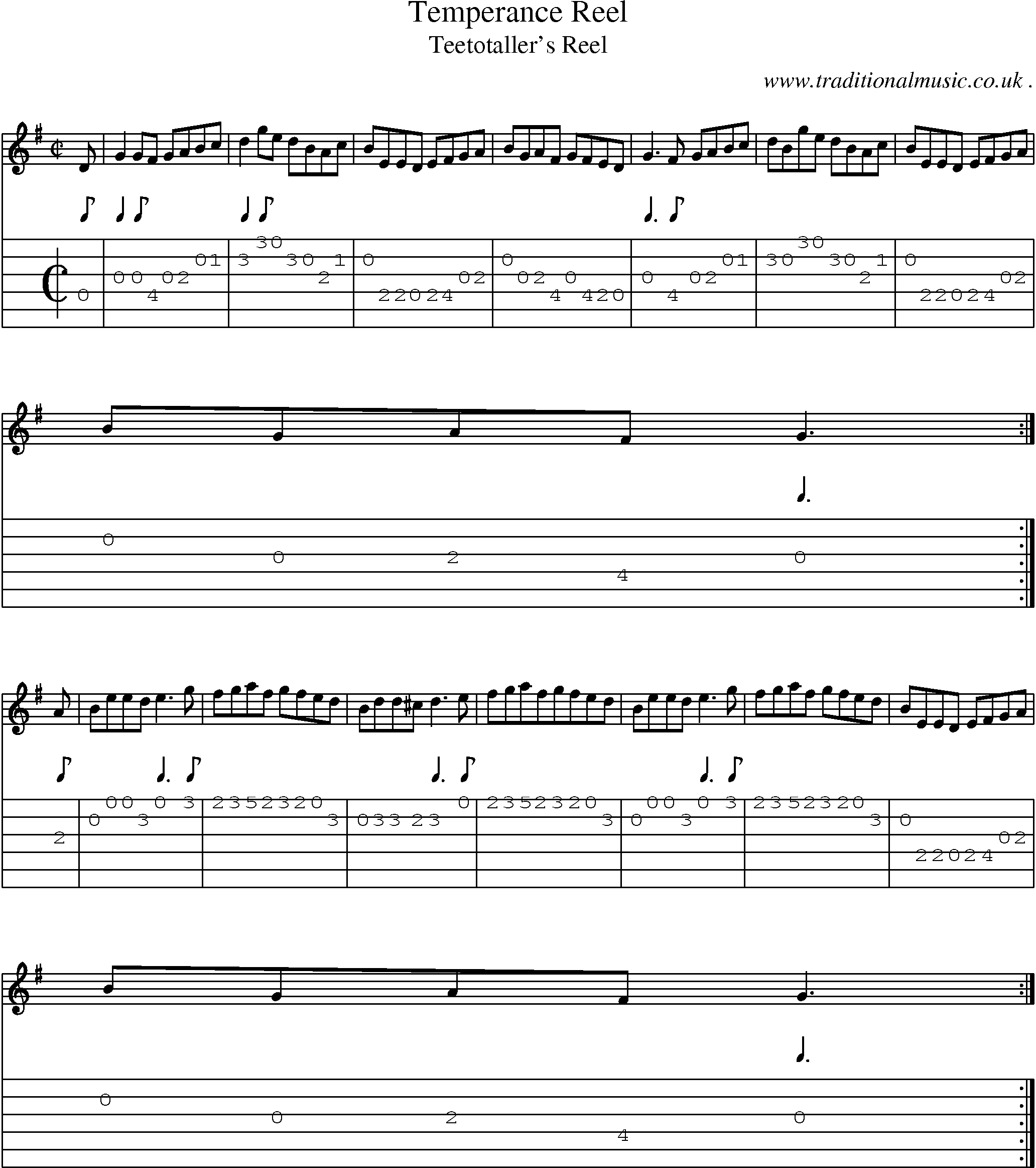 Sheet-Music and Guitar Tabs for Temperance Reel