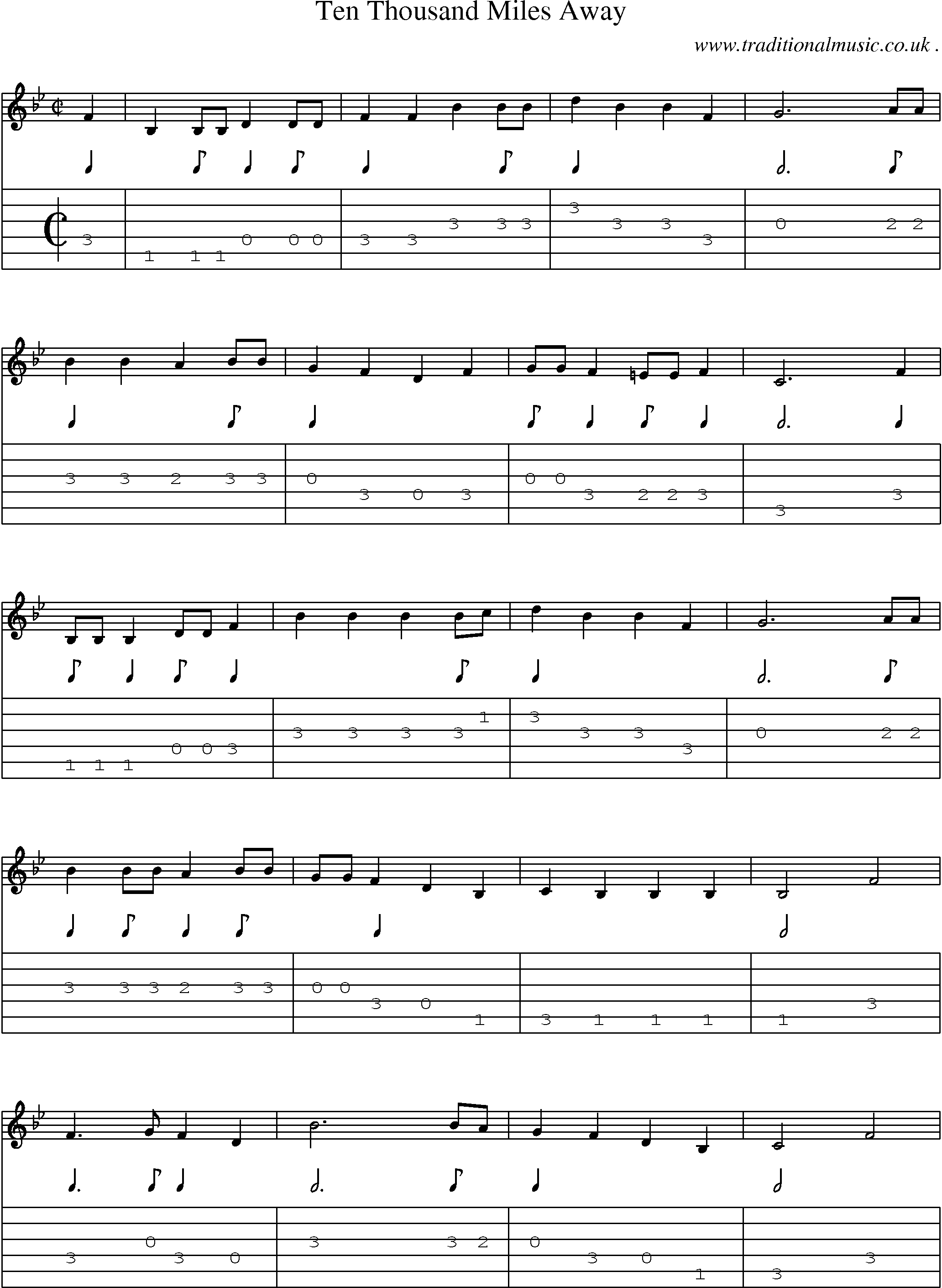 Sheet-Music and Guitar Tabs for Ten Thousand Miles Away