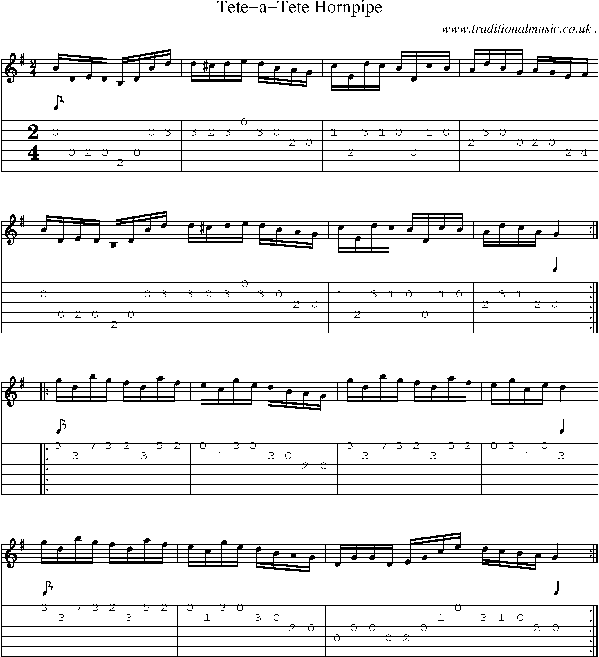Sheet-Music and Guitar Tabs for Tete-a-tete Hornpipe