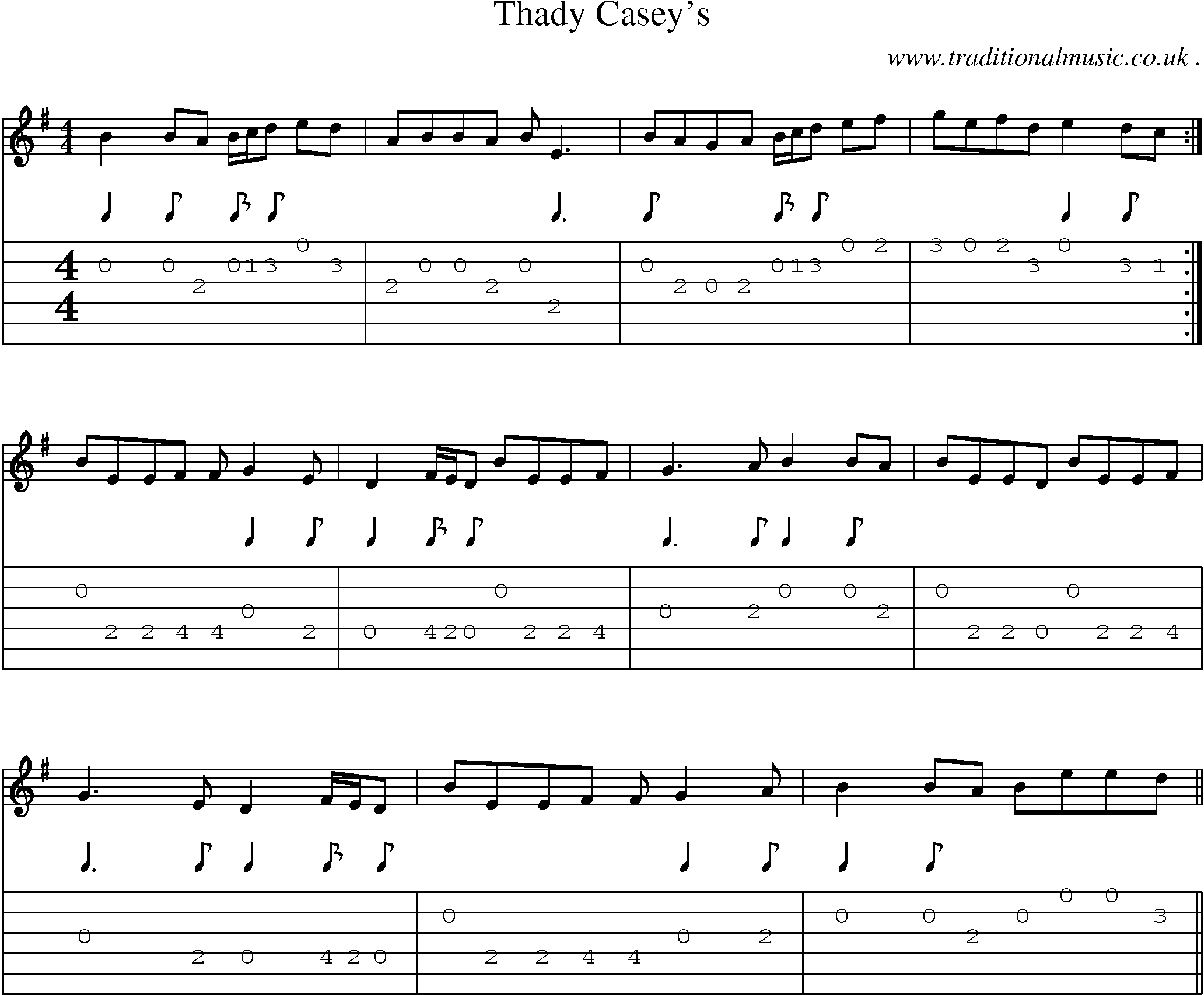 Sheet-Music and Guitar Tabs for Thady Caseys