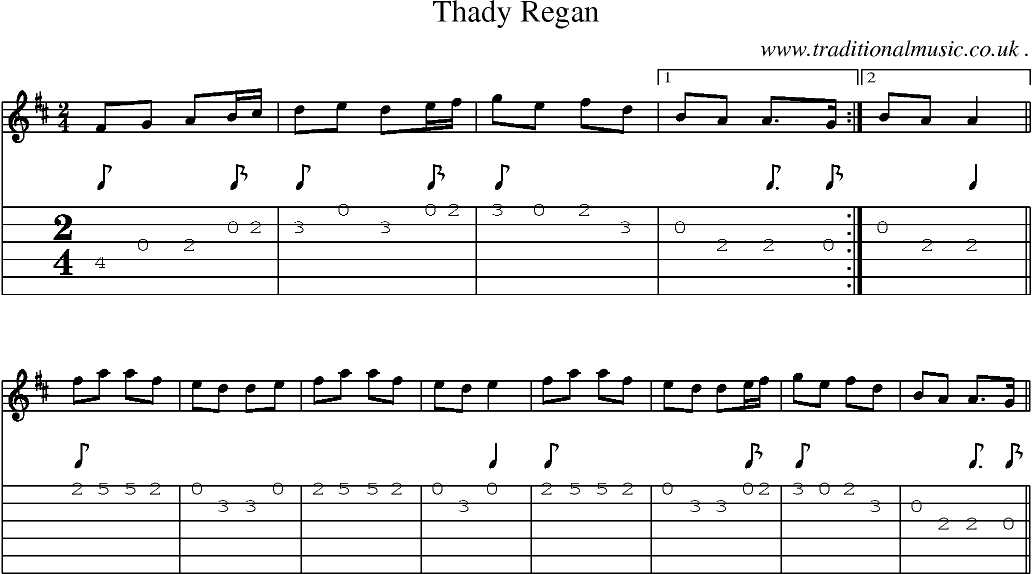 Sheet-Music and Guitar Tabs for Thady Regan