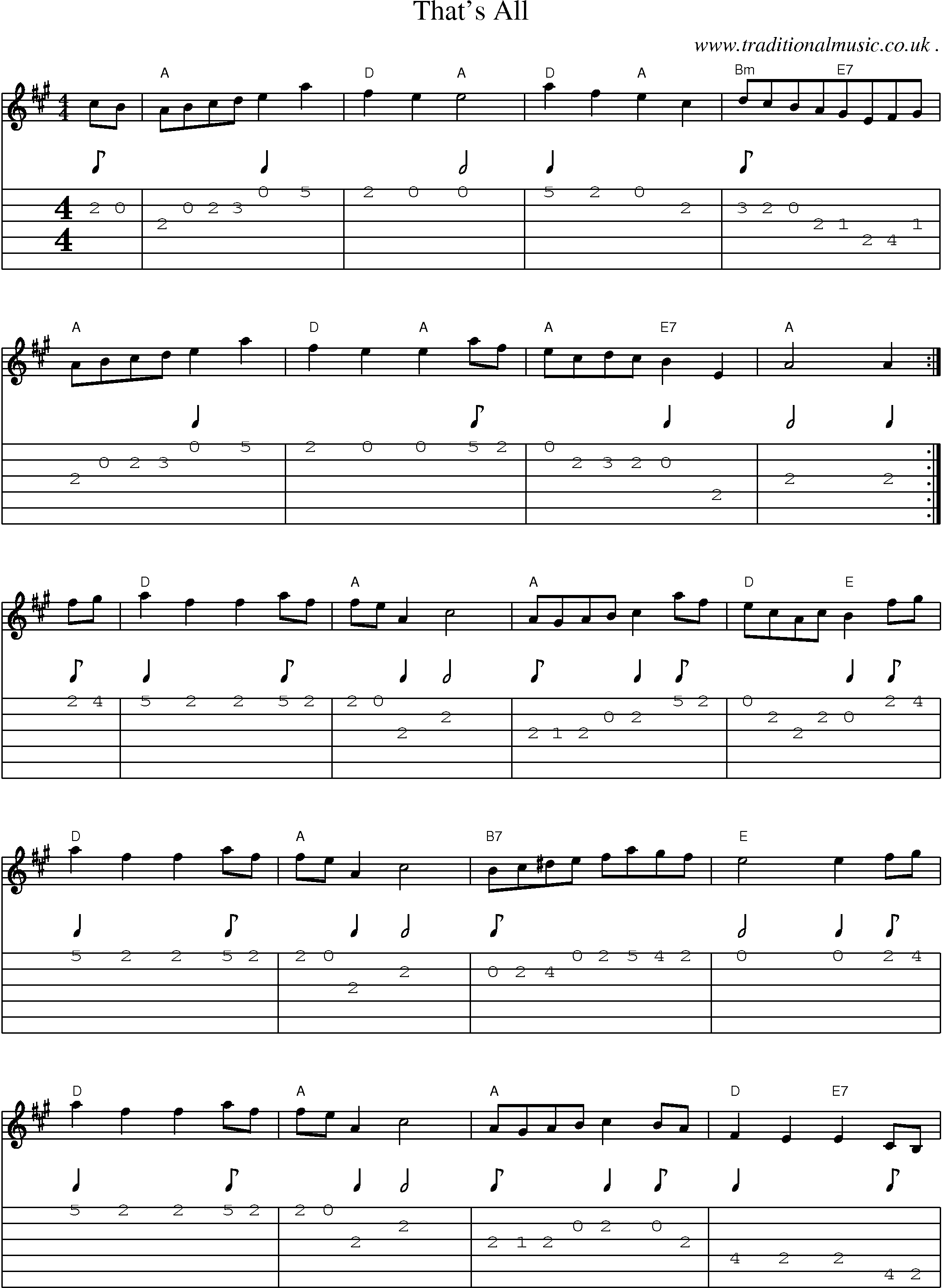 Sheet-Music and Guitar Tabs for Thats All