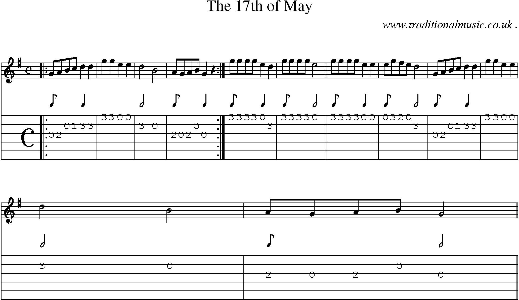 Sheet-Music and Guitar Tabs for The 17th Of May