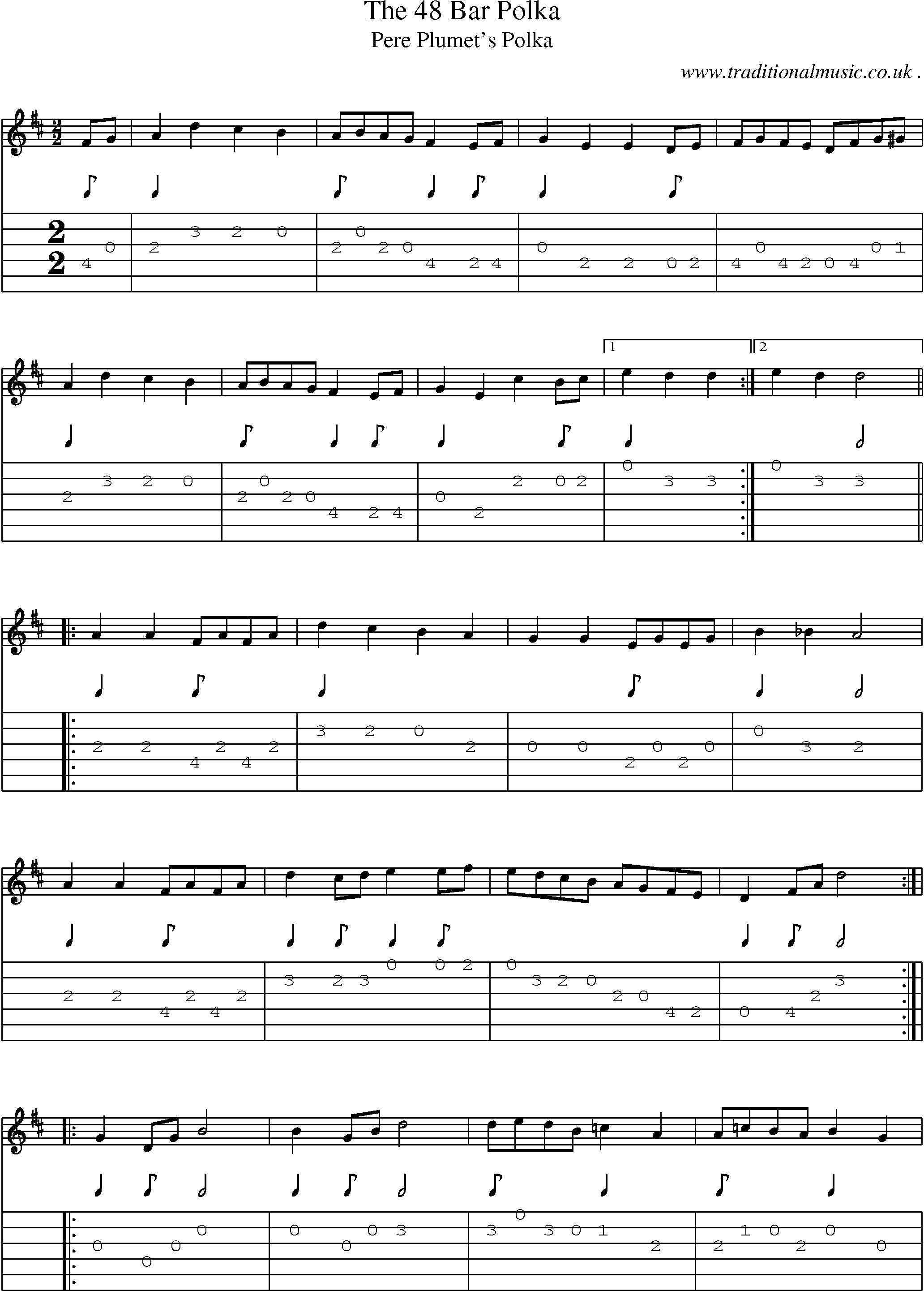 Sheet-Music and Guitar Tabs for The 48 Bar Polka