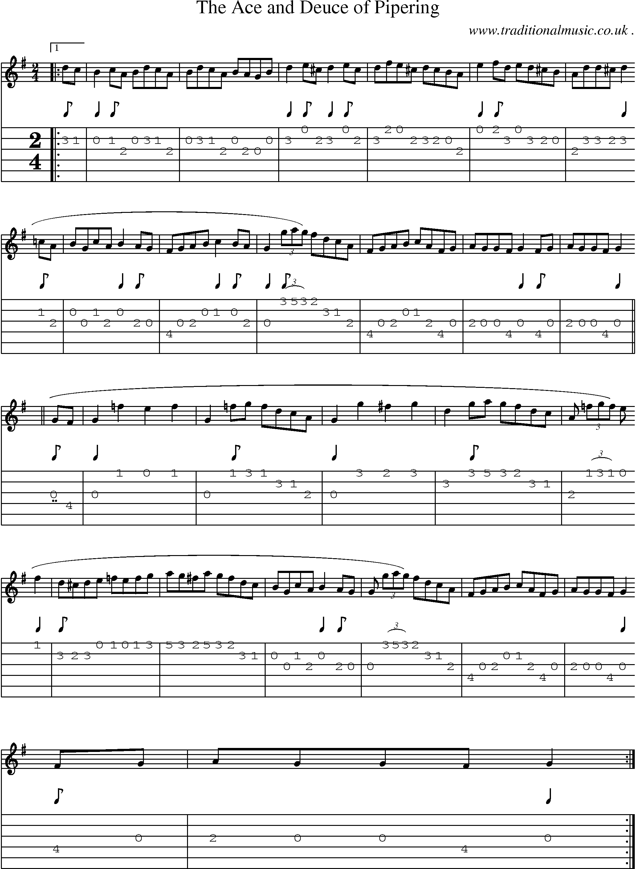 Sheet-Music and Guitar Tabs for The Ace And Deuce Of Pipering