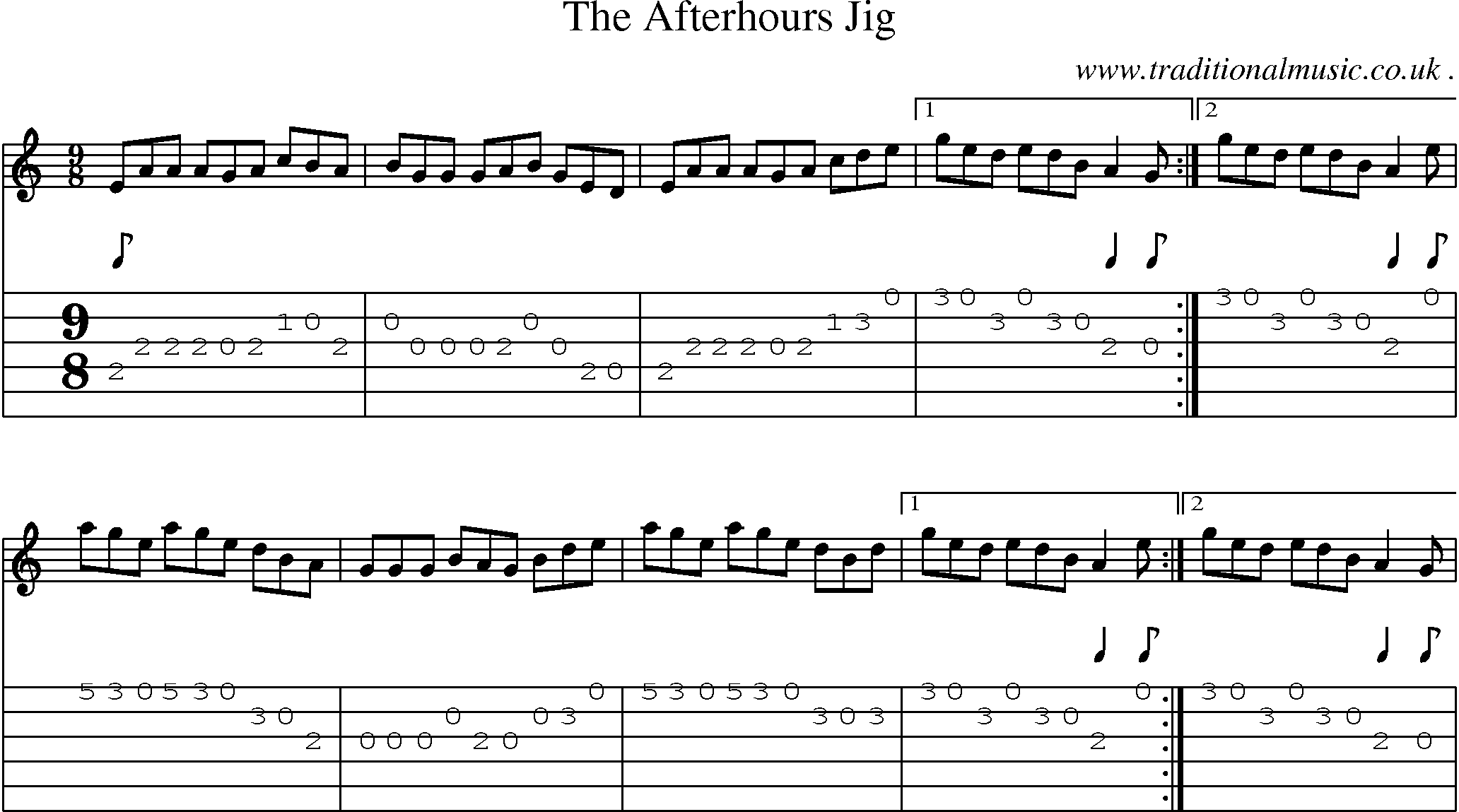 Sheet-Music and Guitar Tabs for The Afterhours Jig
