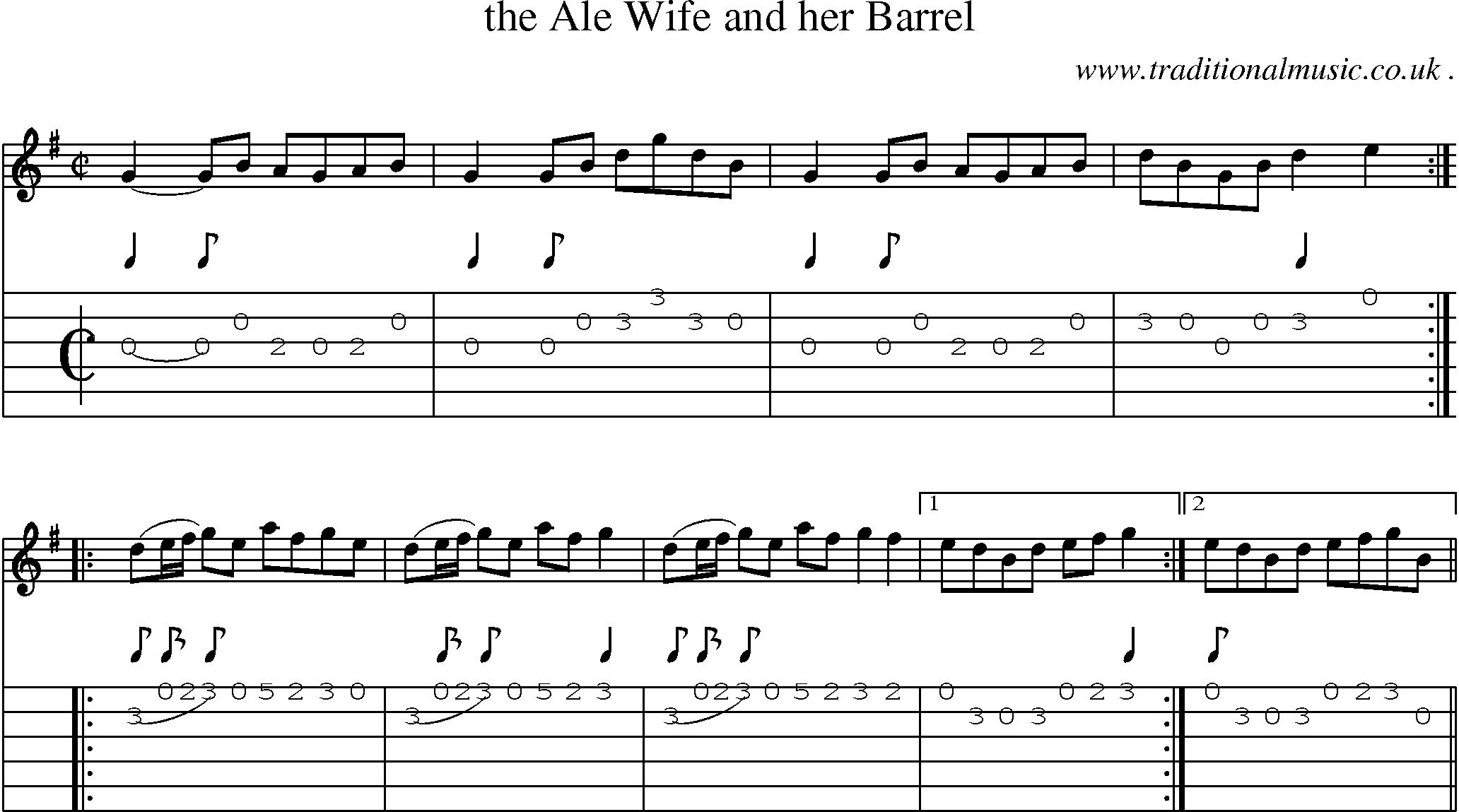 Sheet-Music and Guitar Tabs for The Ale Wife And Her Barrel