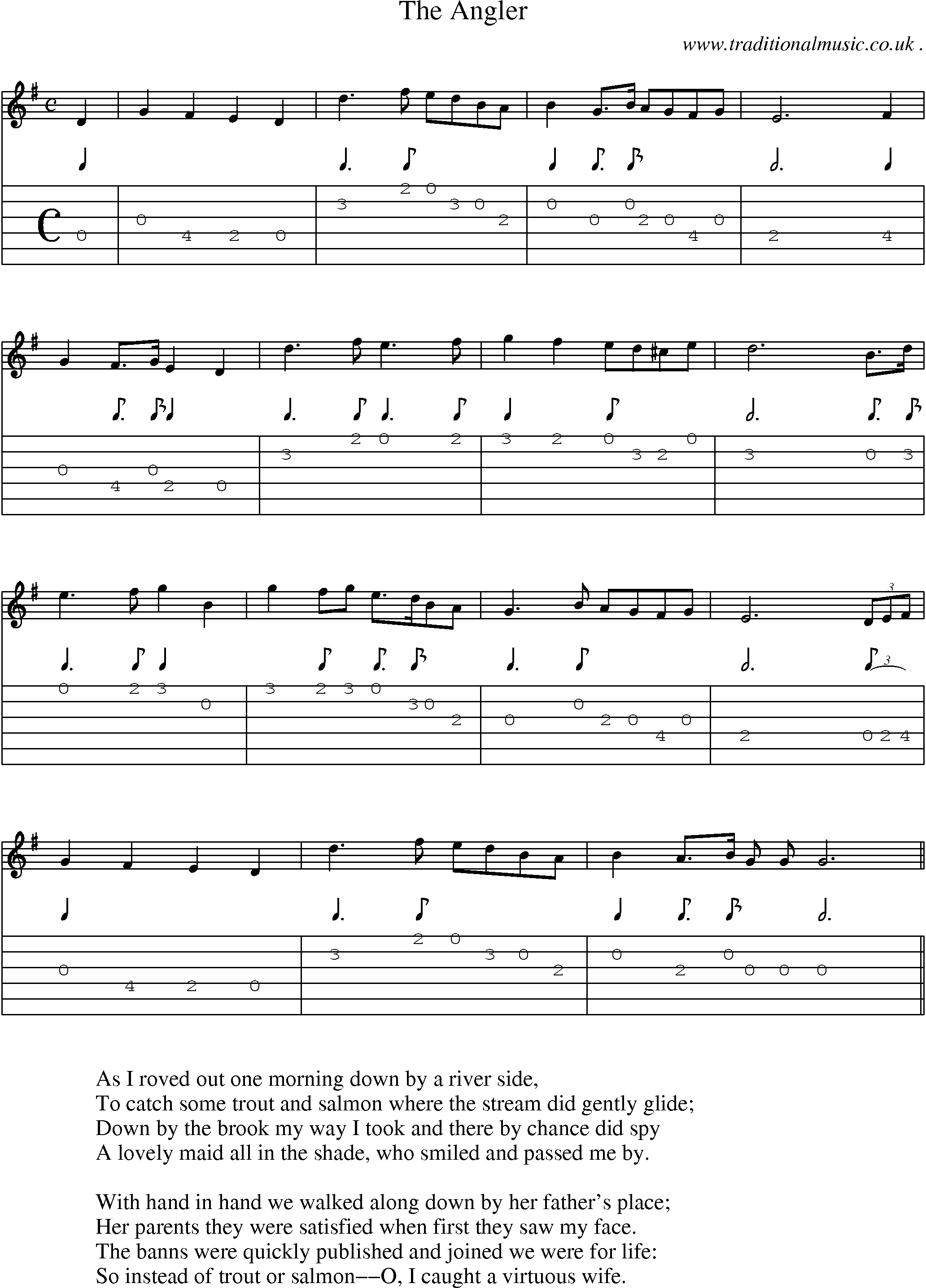 Sheet-Music and Guitar Tabs for The Angler