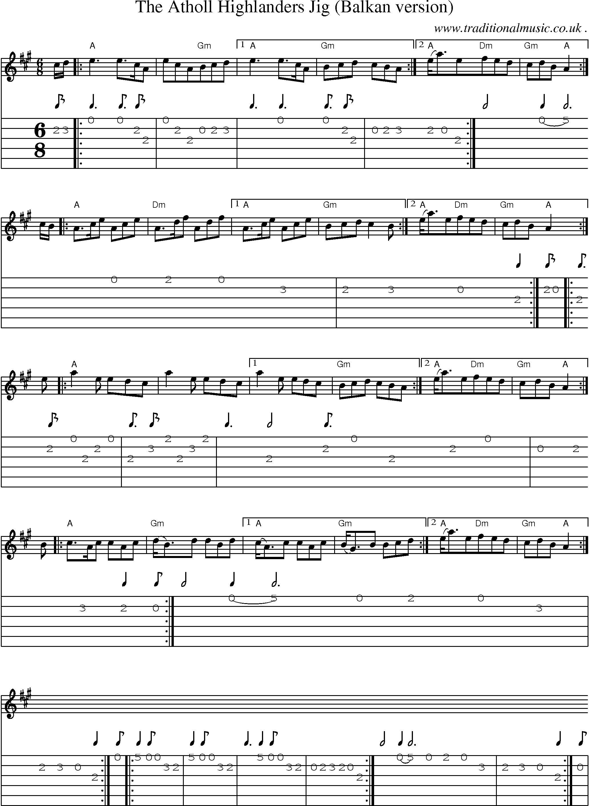 Sheet-Music and Guitar Tabs for The Atholl Highlanders Jig (balkan Version)