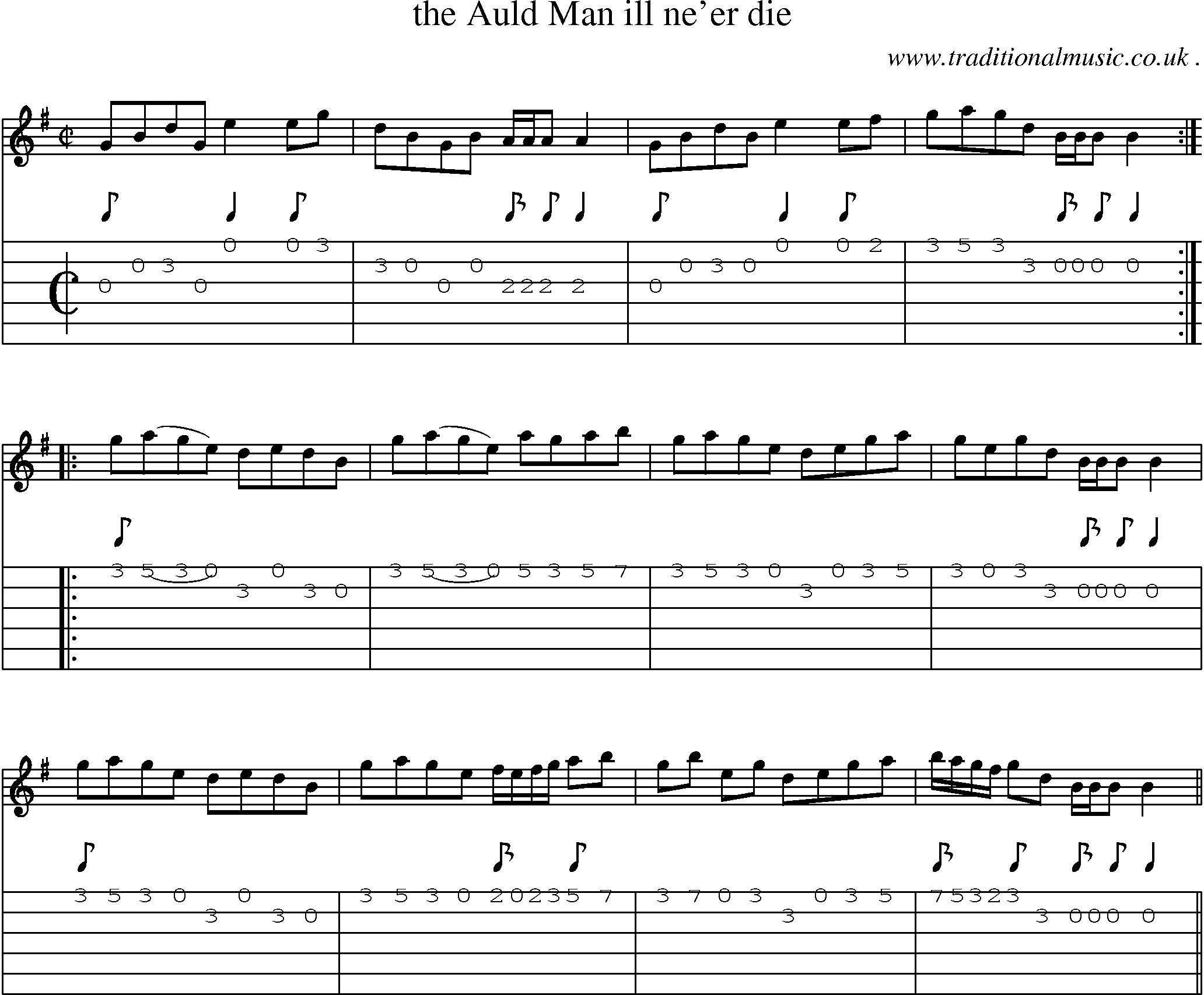 Sheet-Music and Guitar Tabs for The Auld Man Ill Neer Die
