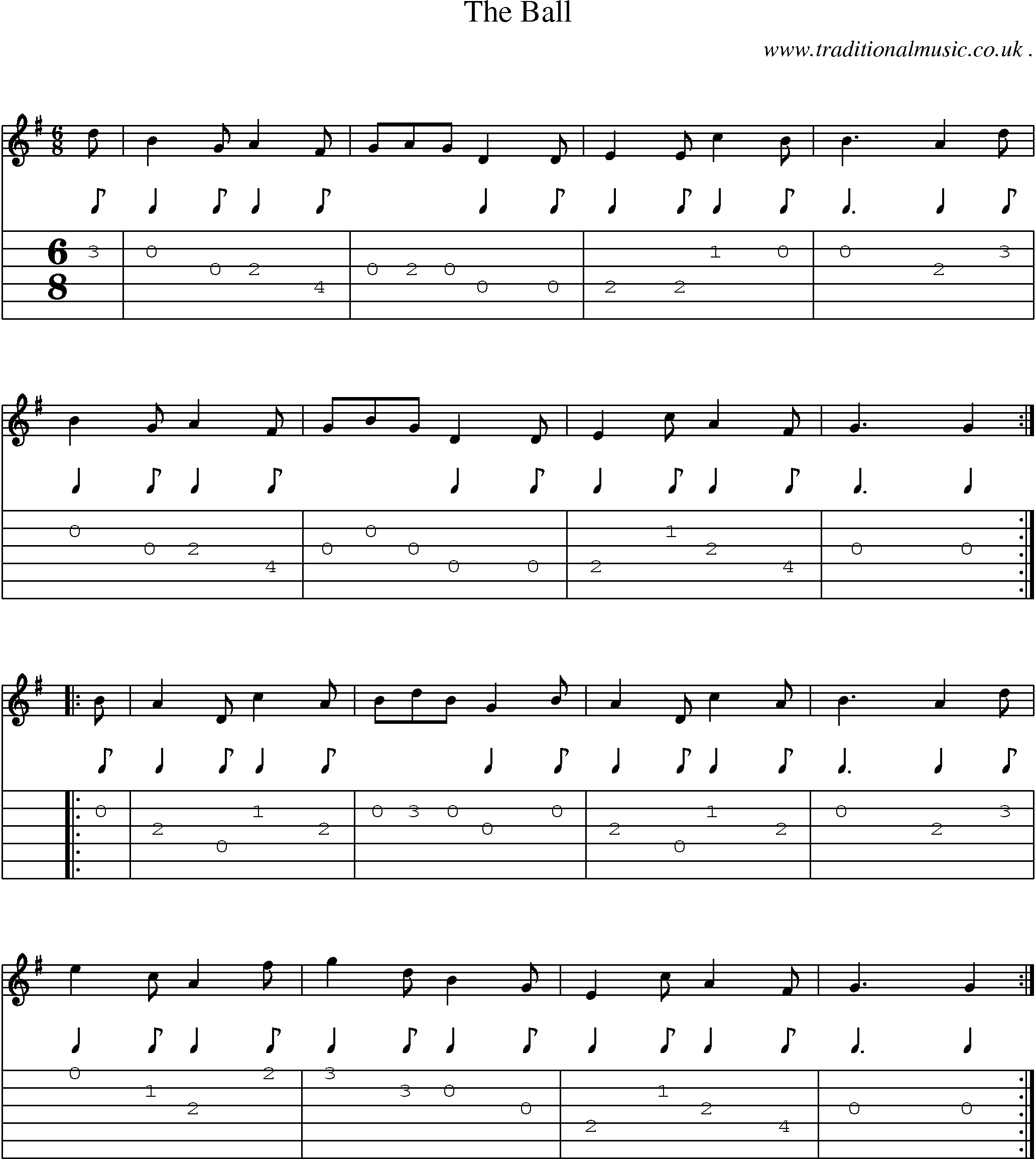 Sheet-Music and Guitar Tabs for The Ball