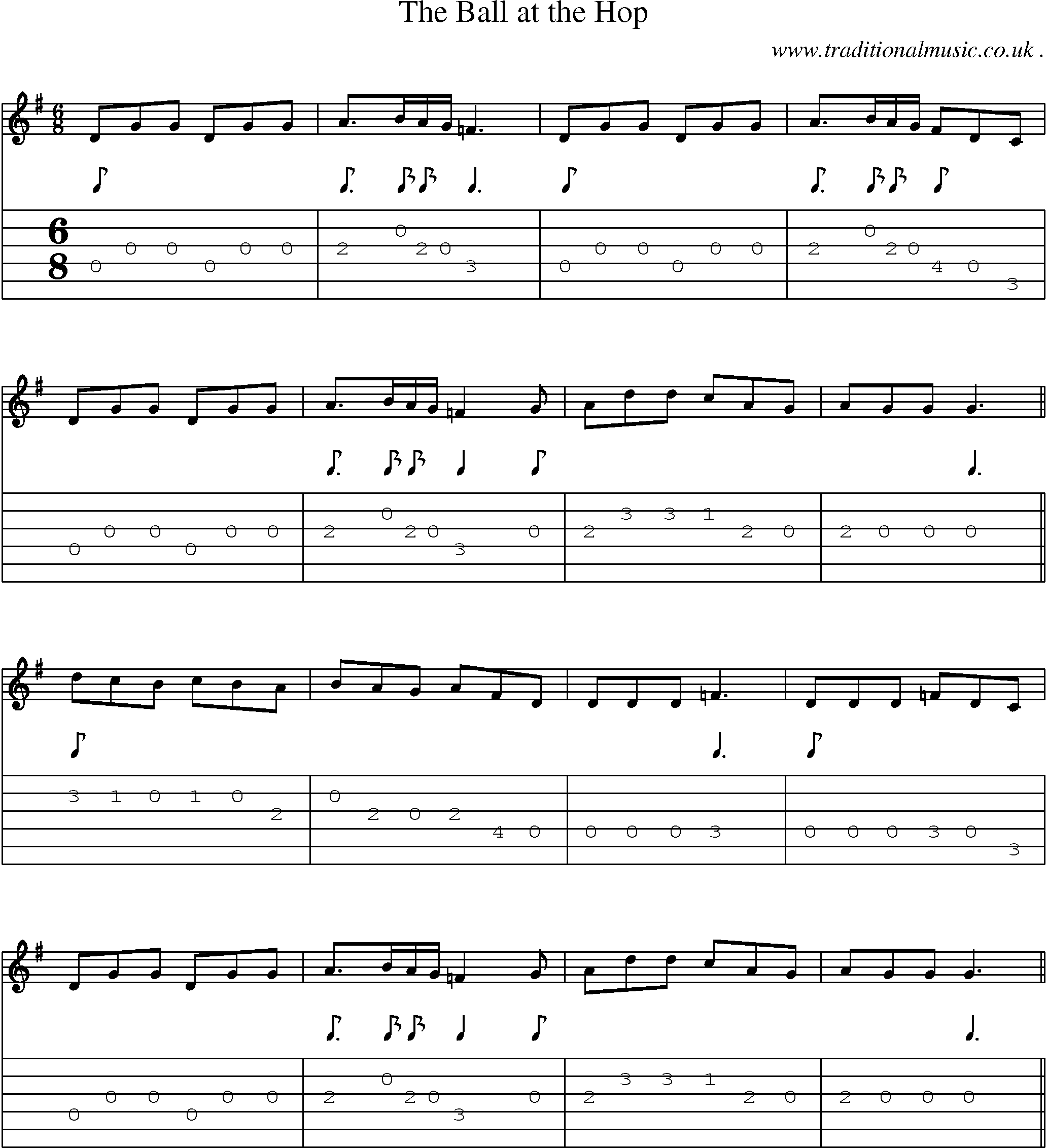 Sheet-Music and Guitar Tabs for The Ball At The Hop