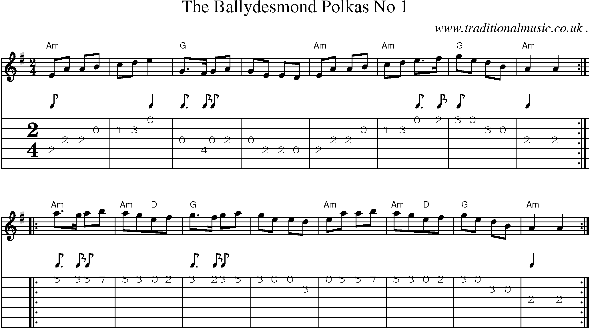 Sheet-Music and Guitar Tabs for The Ballydesmond Polkas No 1