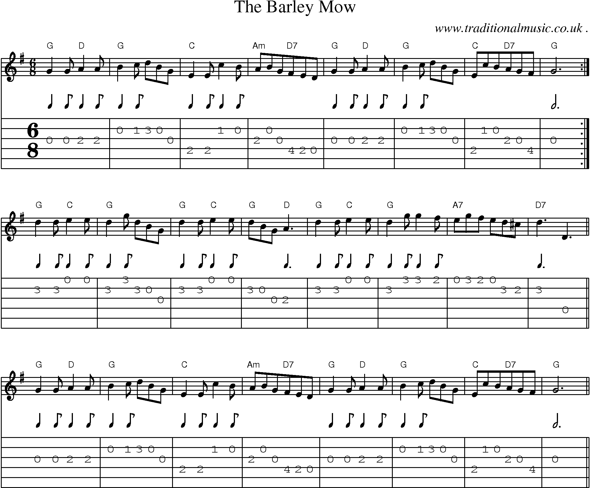 Sheet-Music and Guitar Tabs for The Barley Mow