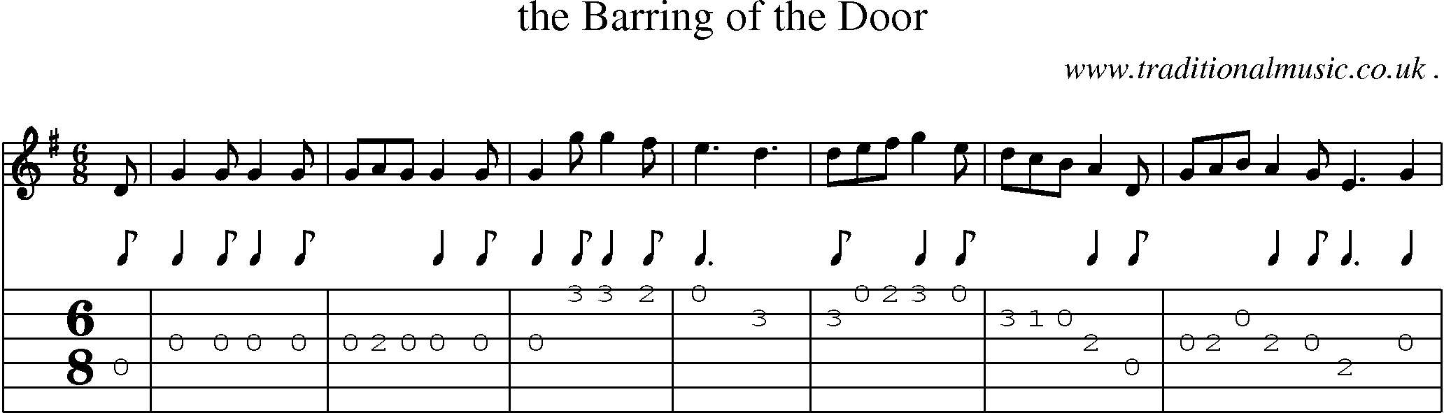 Sheet-Music and Guitar Tabs for The Barring Of The Door