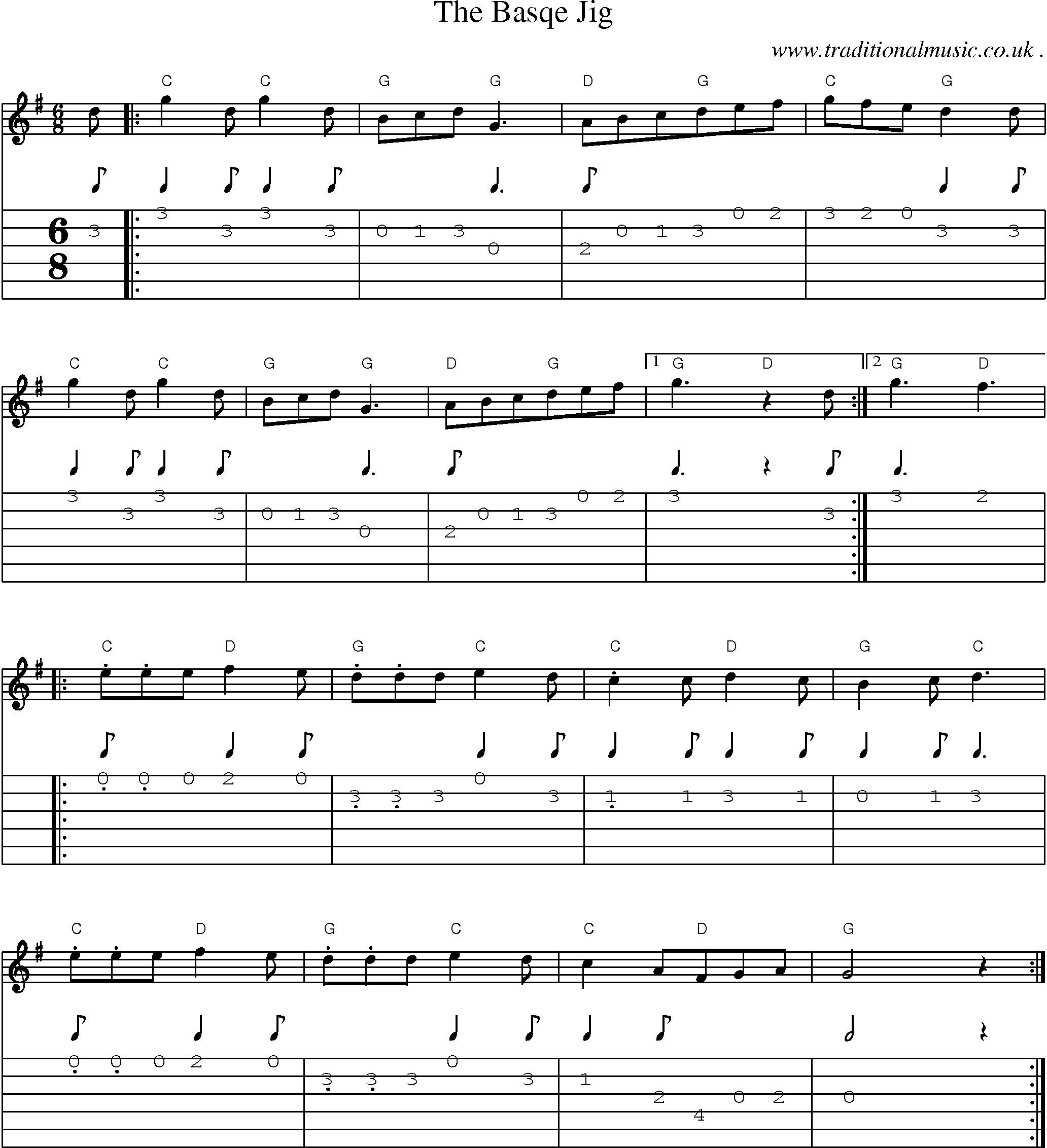 Sheet-Music and Guitar Tabs for The Basqe Jig