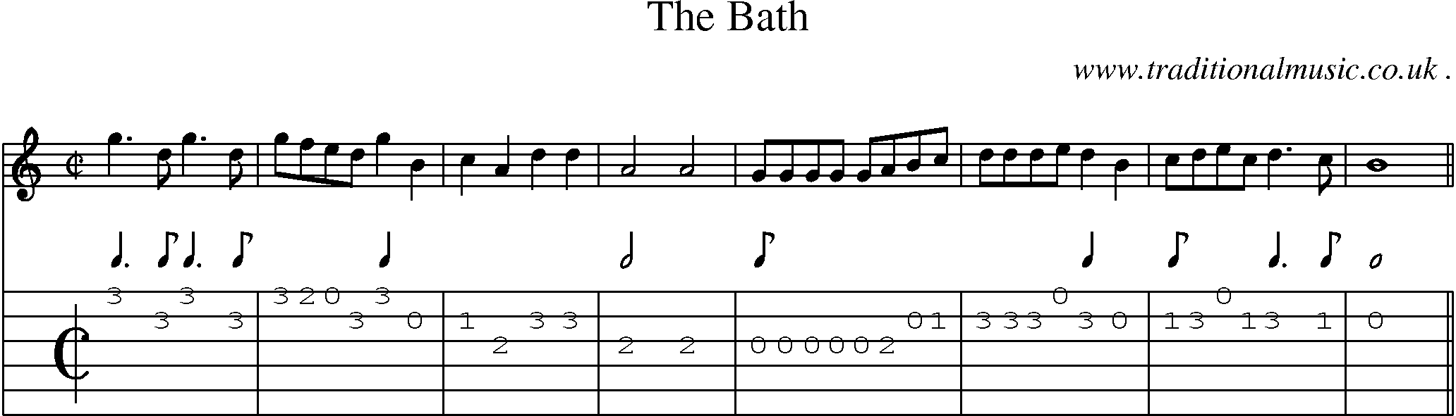 Sheet-Music and Guitar Tabs for The Bath