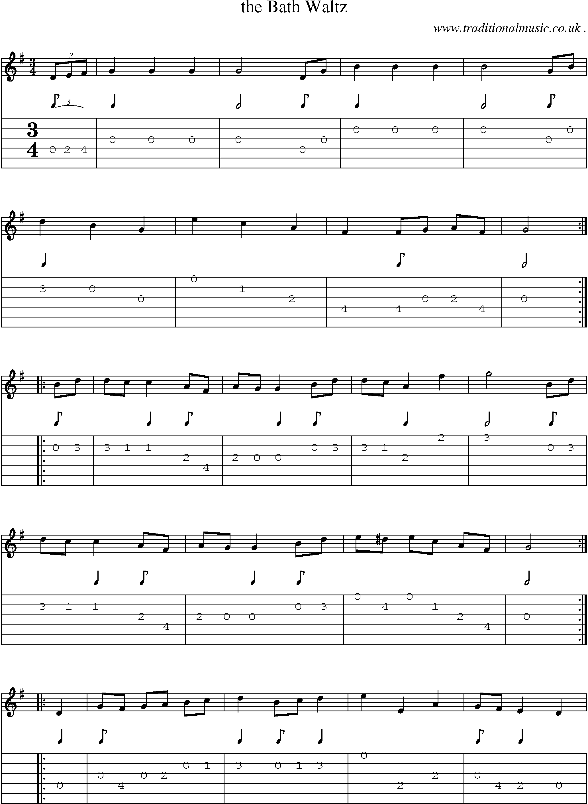 Sheet-Music and Guitar Tabs for The Bath Waltz