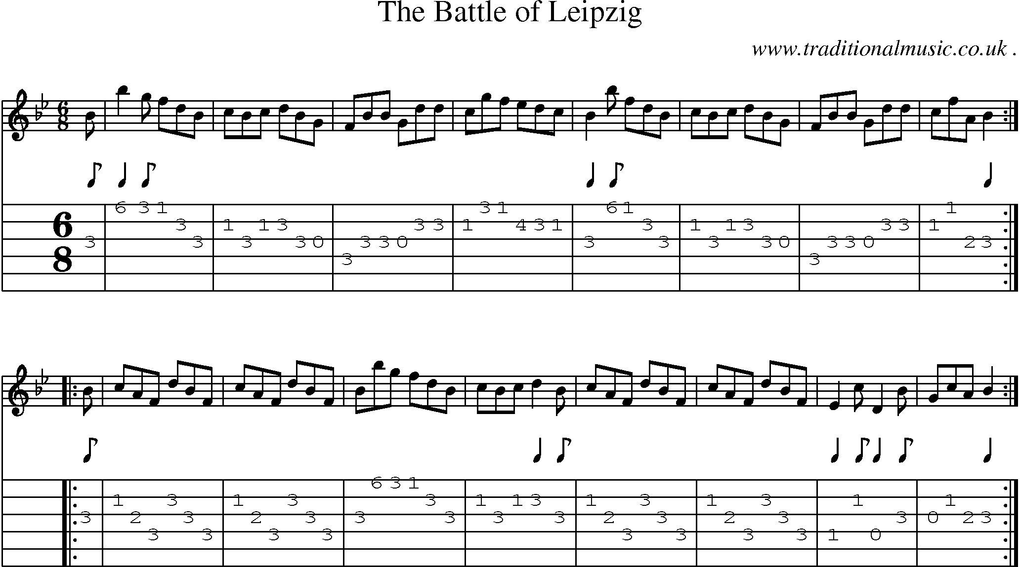 Sheet-Music and Guitar Tabs for The Battle Of Leipzig