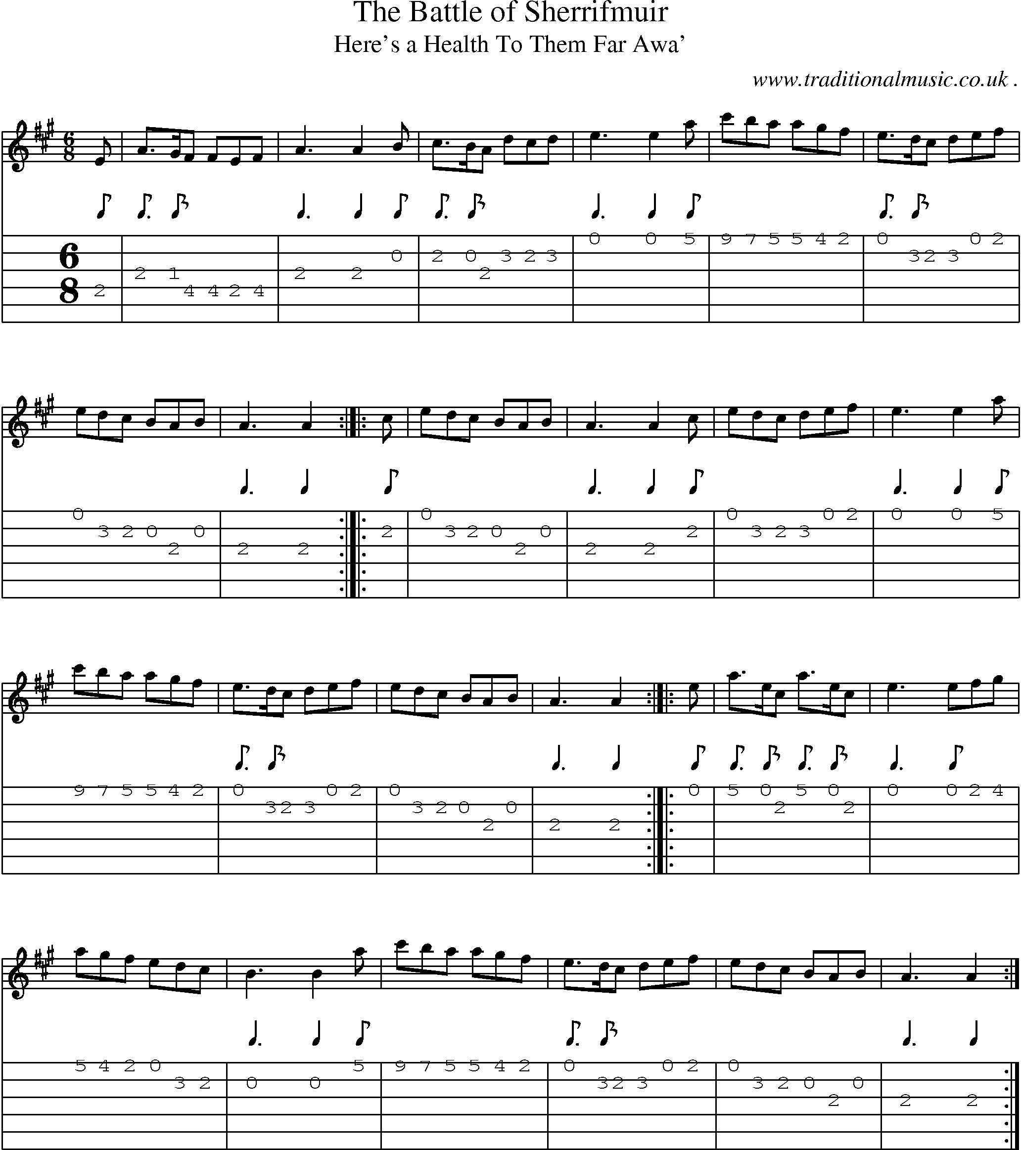 Sheet-Music and Guitar Tabs for The Battle Of Sherrifmuir