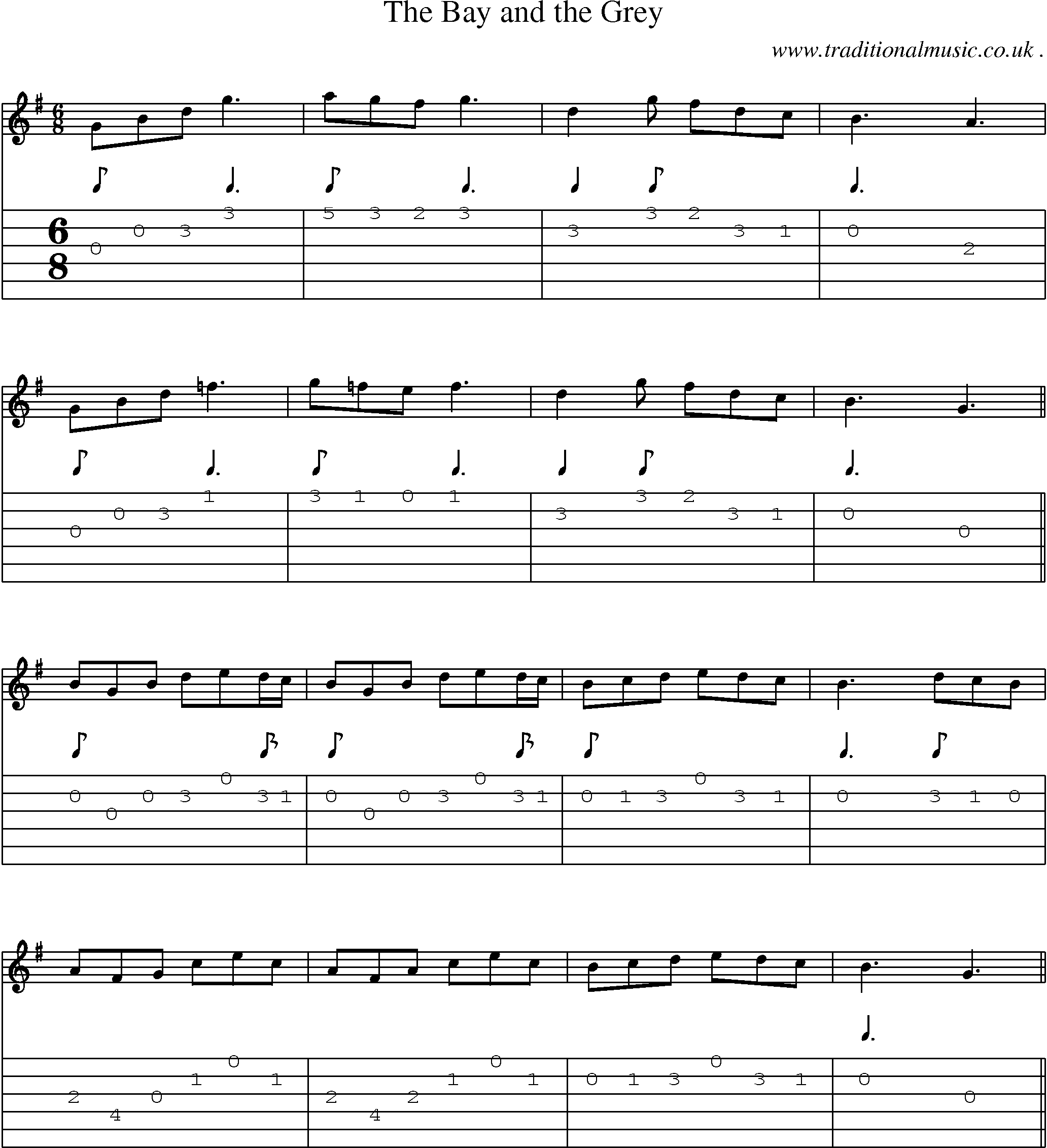Sheet-Music and Guitar Tabs for The Bay And The Grey
