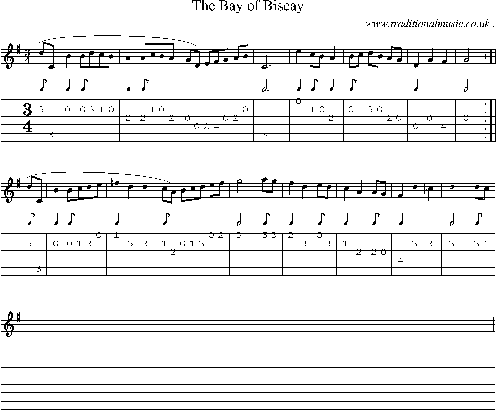 Sheet-Music and Guitar Tabs for The Bay Of Biscay