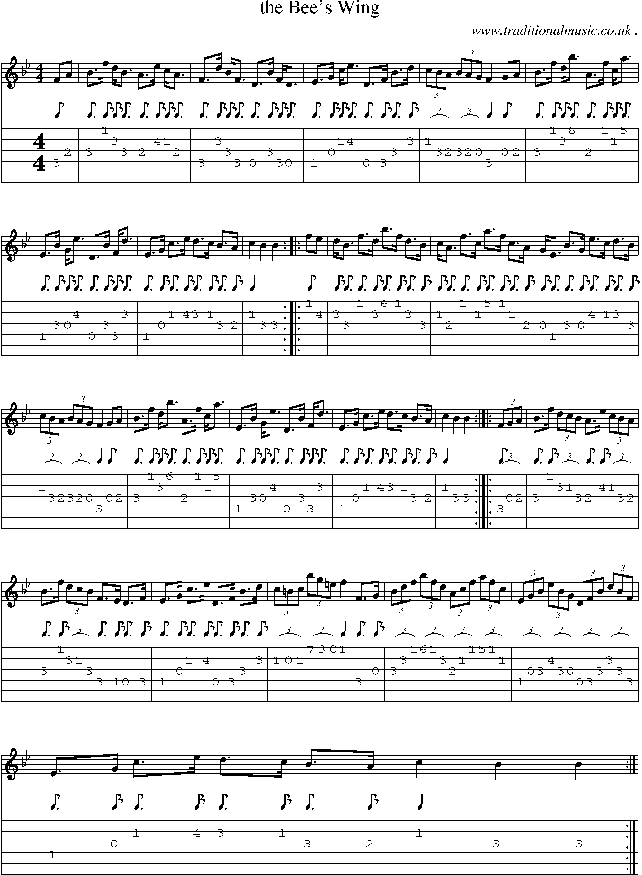 Sheet-Music and Guitar Tabs for The Bees Wing