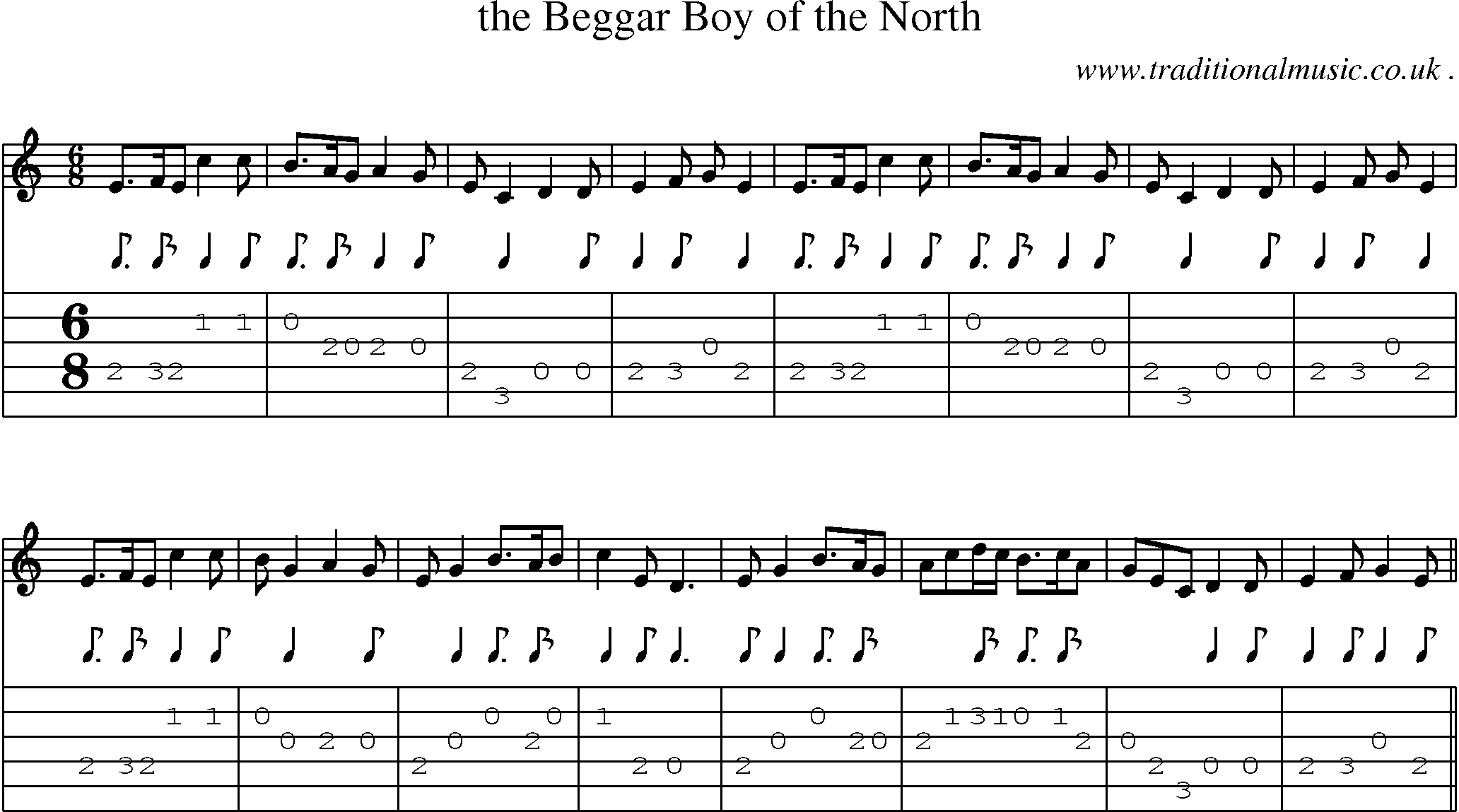 Sheet-Music and Guitar Tabs for The Beggar Boy Of The North