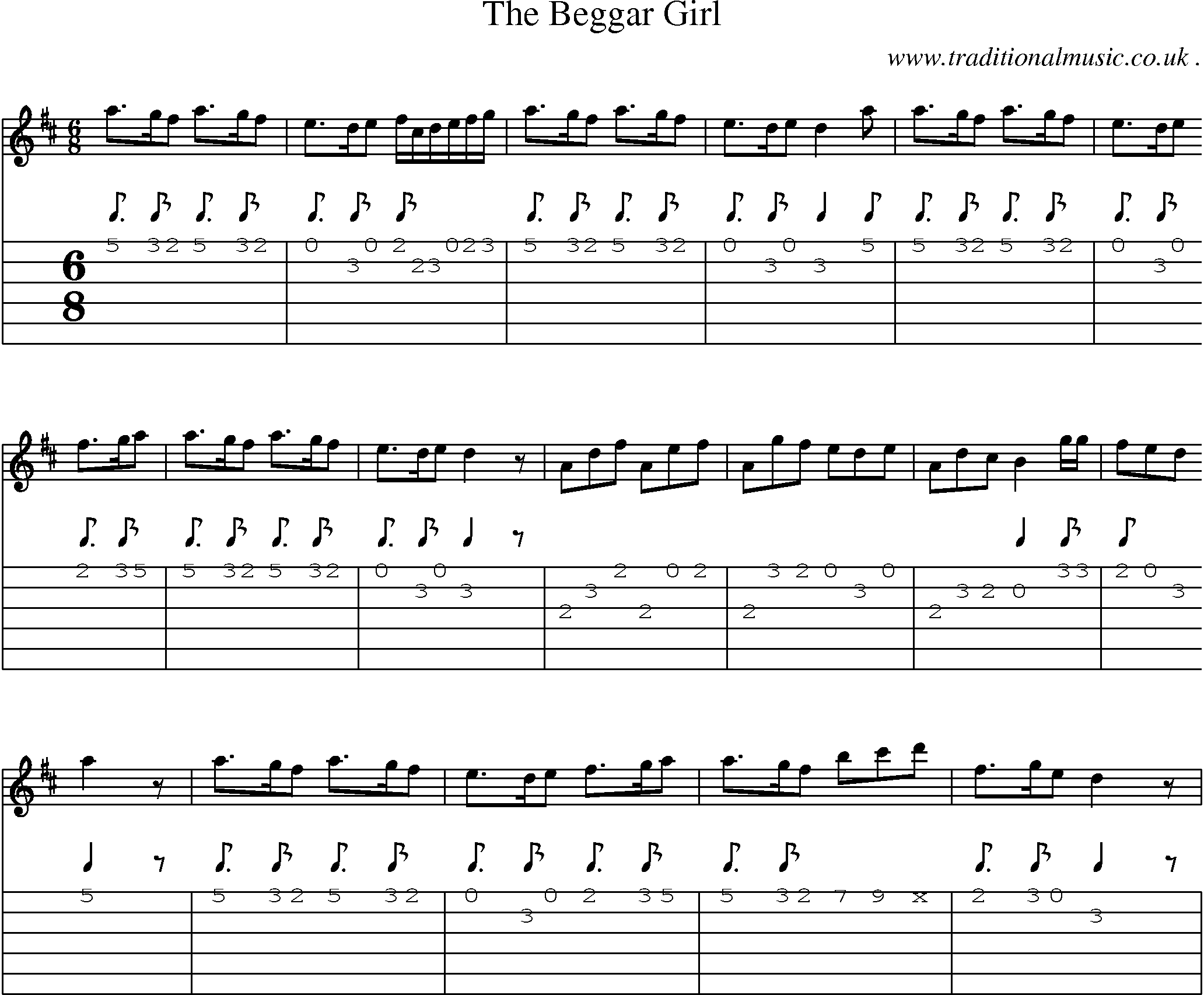Sheet-Music and Guitar Tabs for The Beggar Girl
