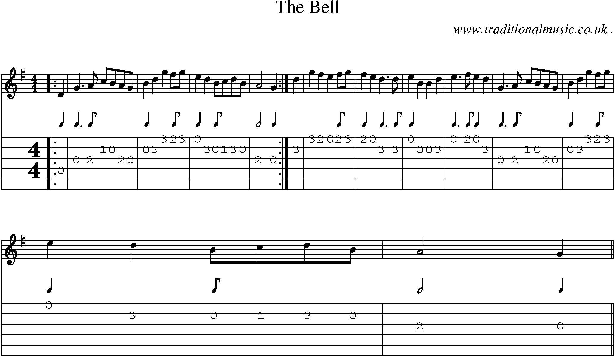 Sheet-Music and Guitar Tabs for The Bell