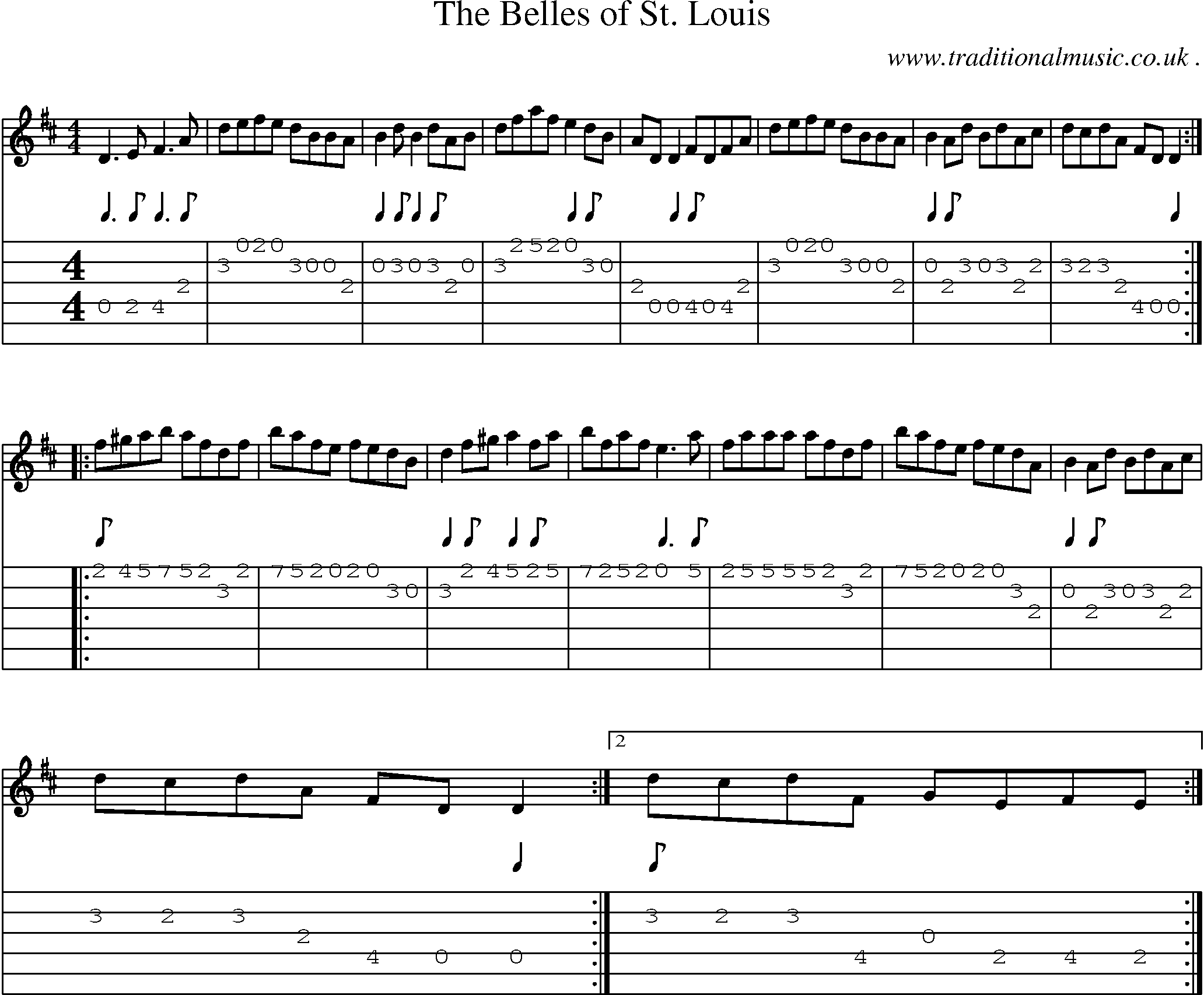 Sheet-Music and Guitar Tabs for The Belles Of St Louis