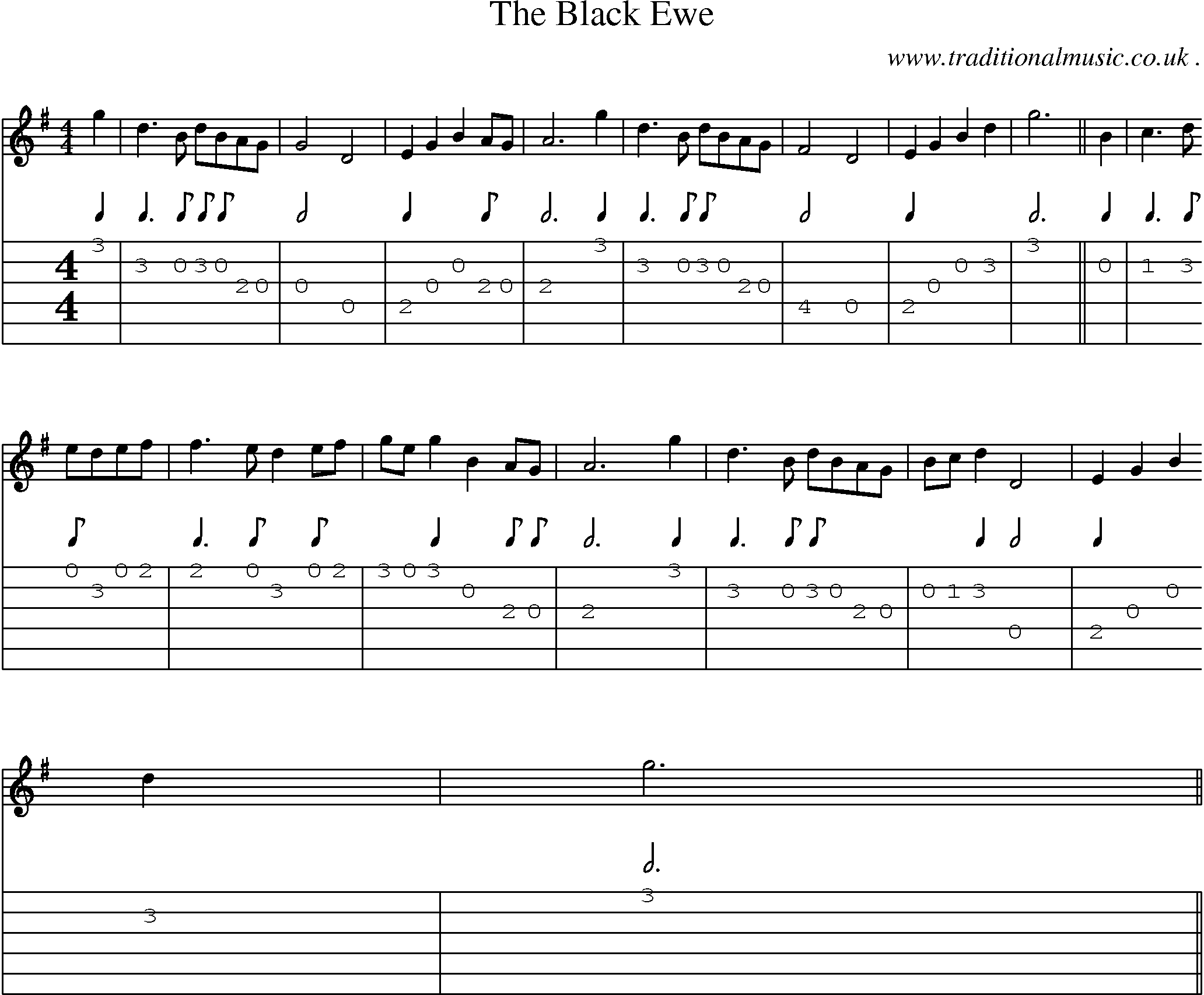 Sheet-Music and Guitar Tabs for The Black Ewe
