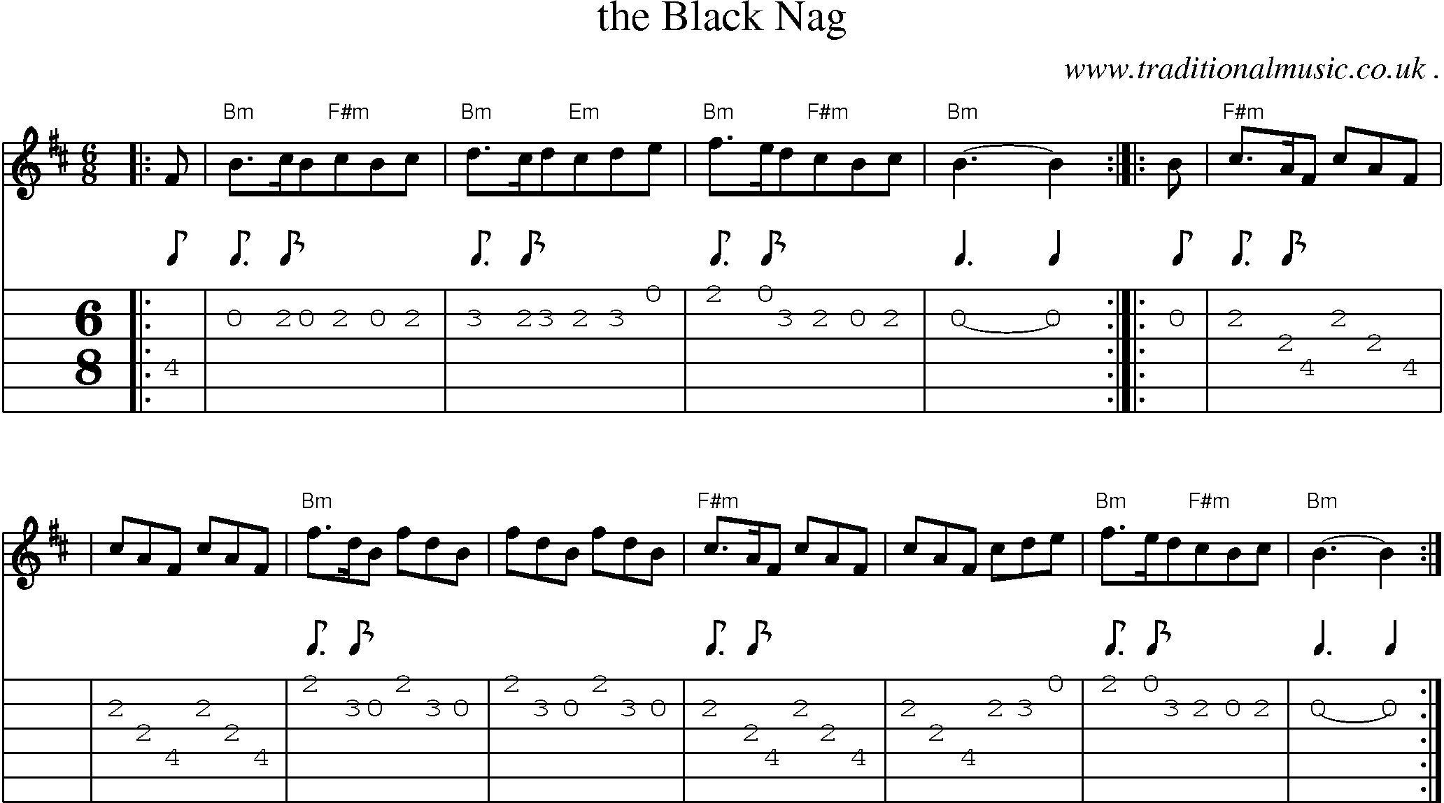 Sheet-Music and Guitar Tabs for The Black Nag