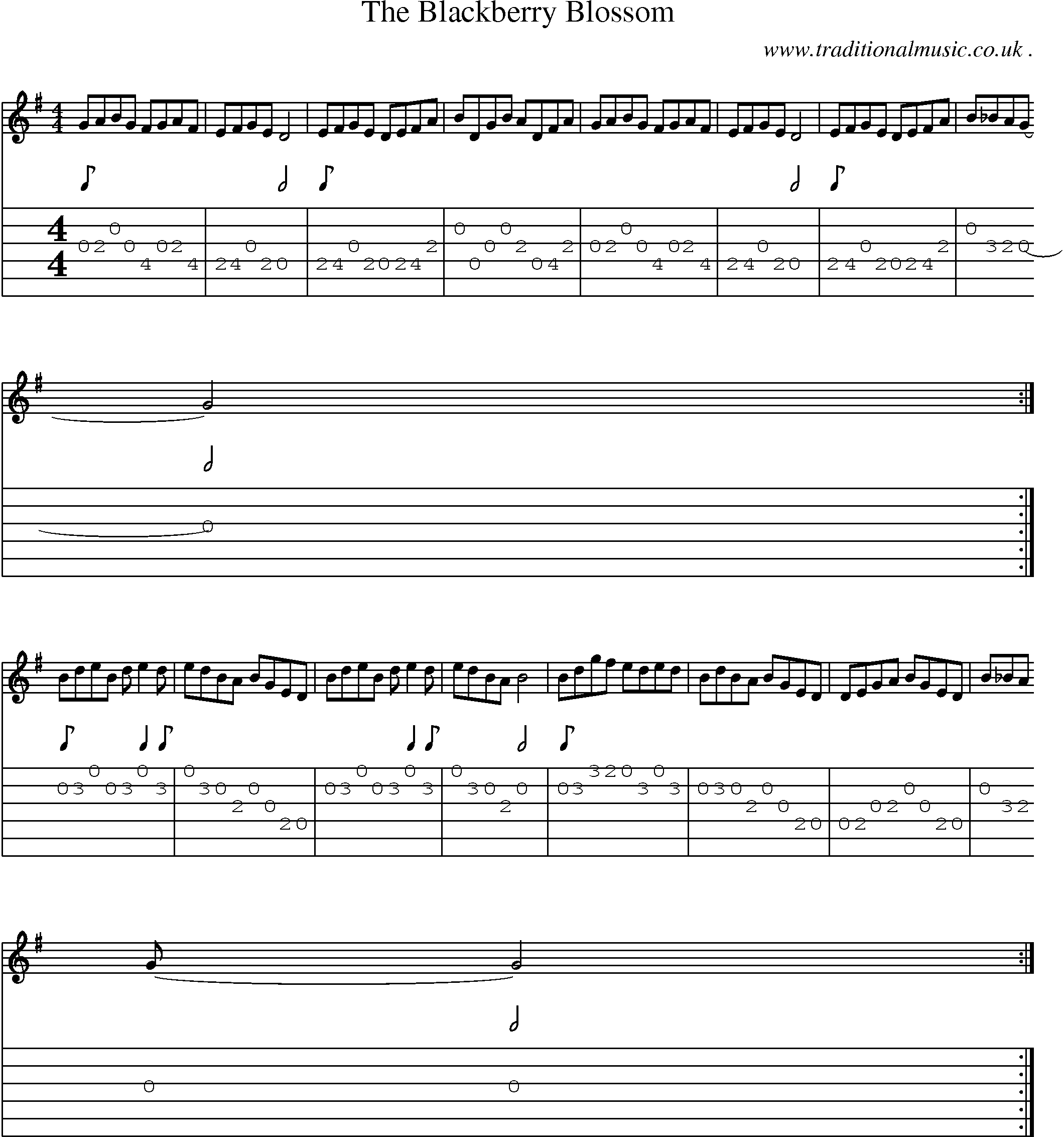 Sheet-Music and Guitar Tabs for The Blackberry Blossom