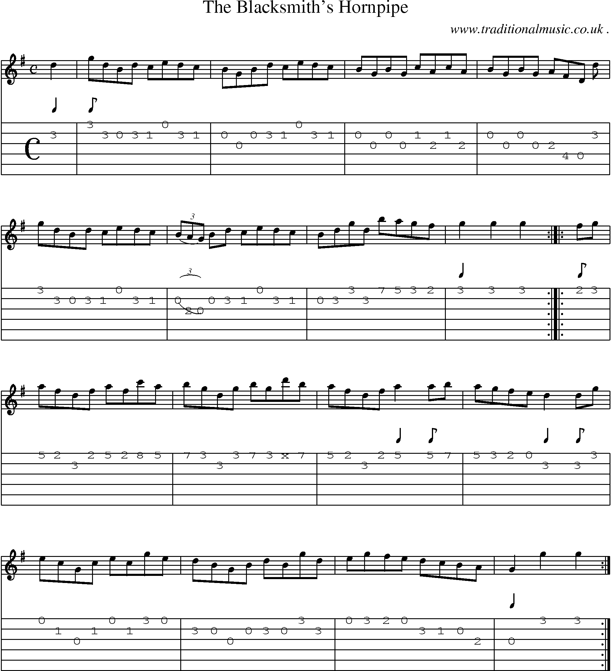 Sheet-Music and Guitar Tabs for The Blacksmiths Hornpipe